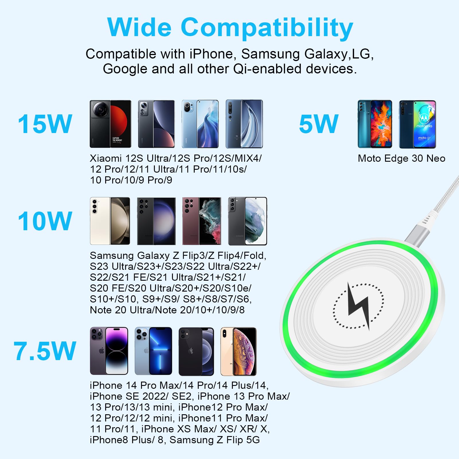 15W Fast Qi Wireless Charging Stand for iPhone 16/16 Pro/16 Pro Max/15/14/13 & Galaxy S25/S24/S23/S22 - Universal Phone Charger for Bedside, Office & Car Use
