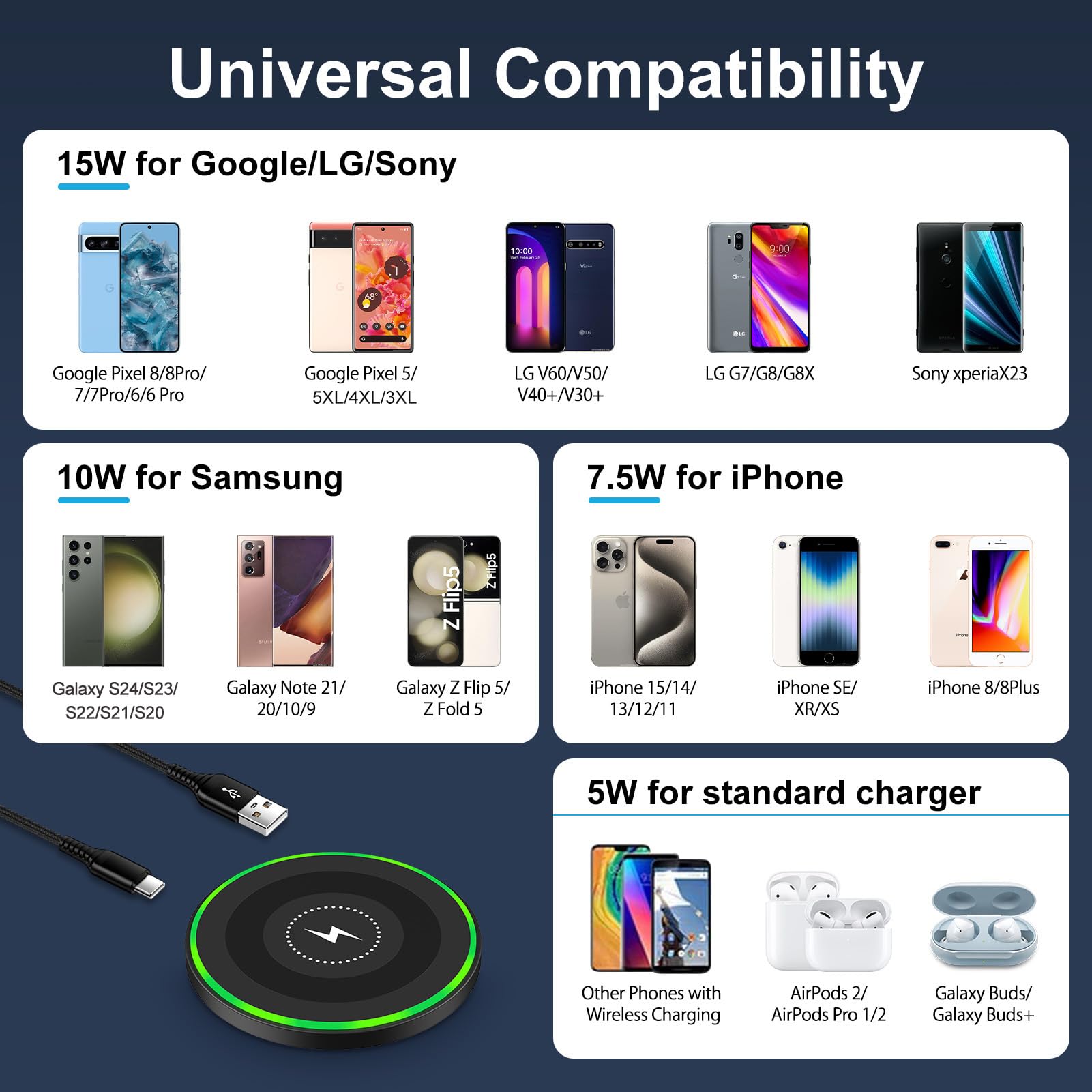 15W Fast Wireless Charger Pad - Compatible with Samsung Galaxy S24/S23/S22/S21/S20/S10/S9/Note, iPhone 15/14/13/12/11 Series, Google Pixel 9/8/7/6/5 - Qi-Certified Charging Station for Home, Office & Car Use