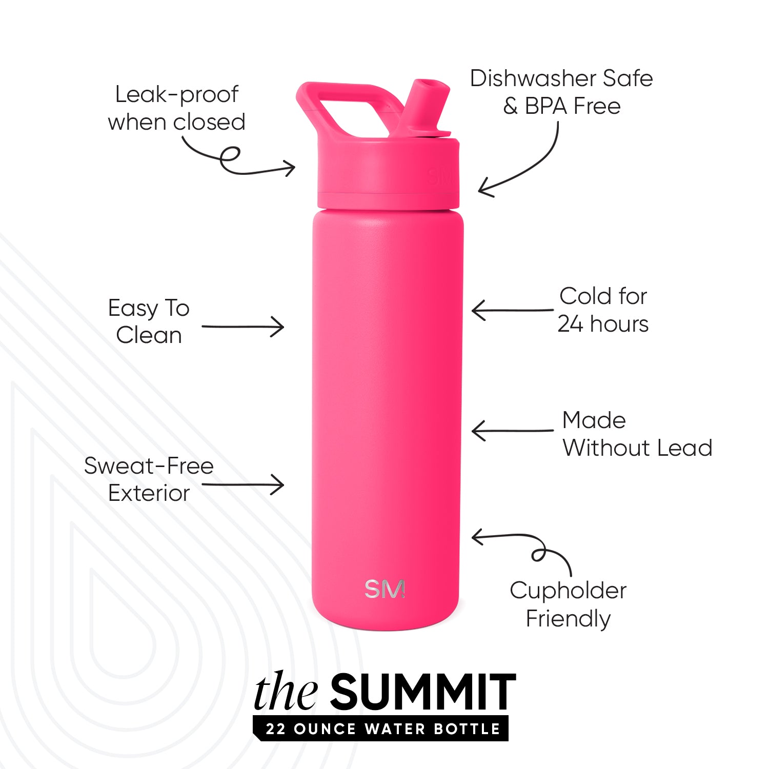 Summit Insulated Water Bottle with Straw Lid - Leakproof Stainless Steel Thermos for Hiking, Gym & Outdoor Activities