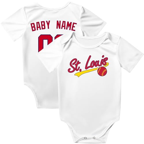 For St. Louis