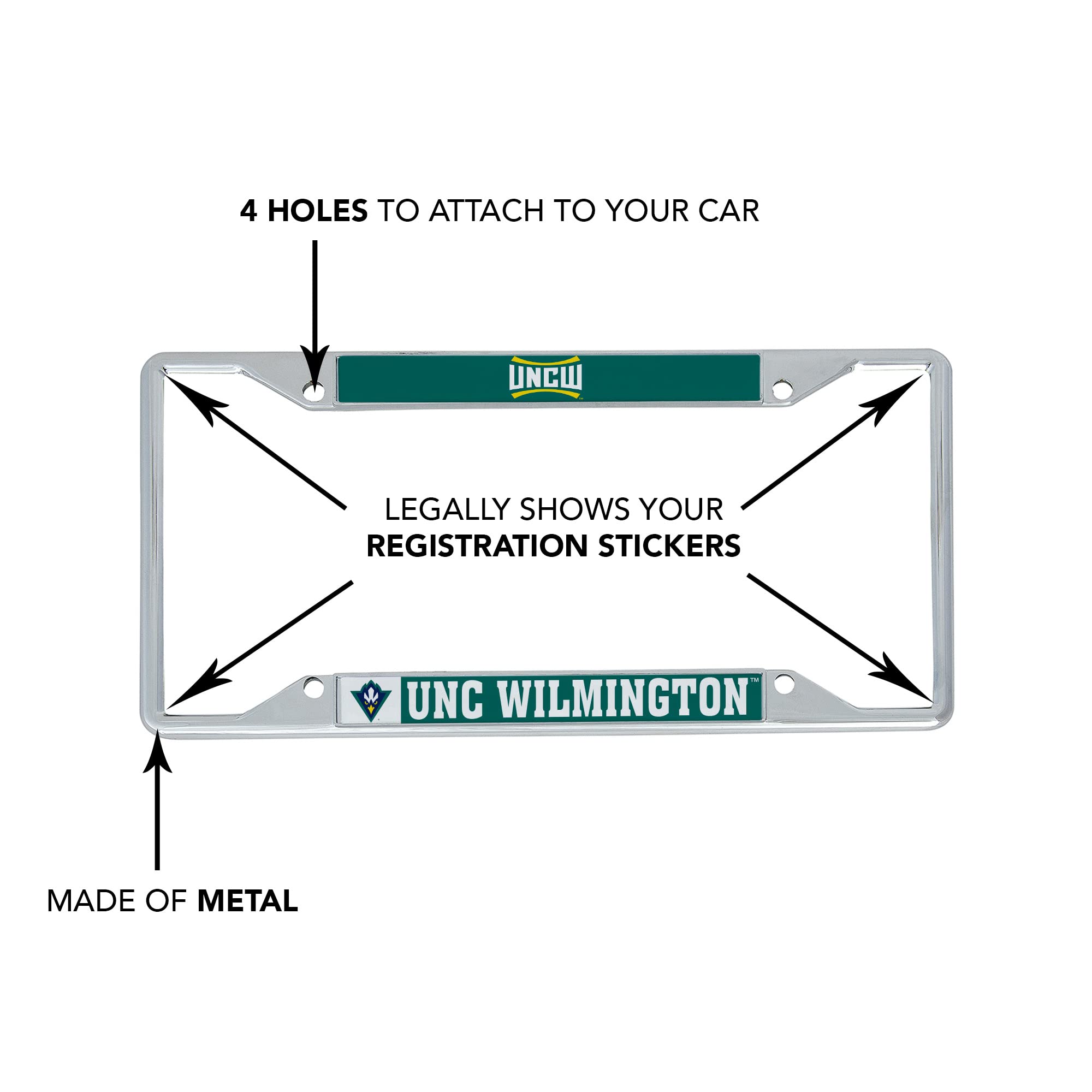 UNC Wilmington Seahawks Metal License Plate Frame - Desert Cactus Design Car Accessory for Front/Rear Bumper - Perfect for Alumni, Fans & Car Enthusiasts - Show School Spirit on Campus or Game Day