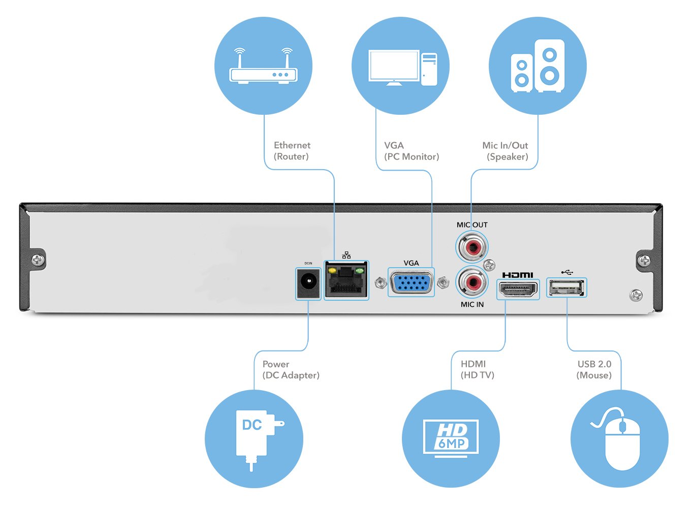 Amcrest NV2108-HS 8-Channel 4K Network Video Recorder with 2TB HDD - Supports 8 x 4K IP Cameras, 1080P/3MP/4MP/5MP/6MP Resolution - Ideal for Home Security, Business Surveillance & Office Monitoring (No WiFi) NV2108-2TB