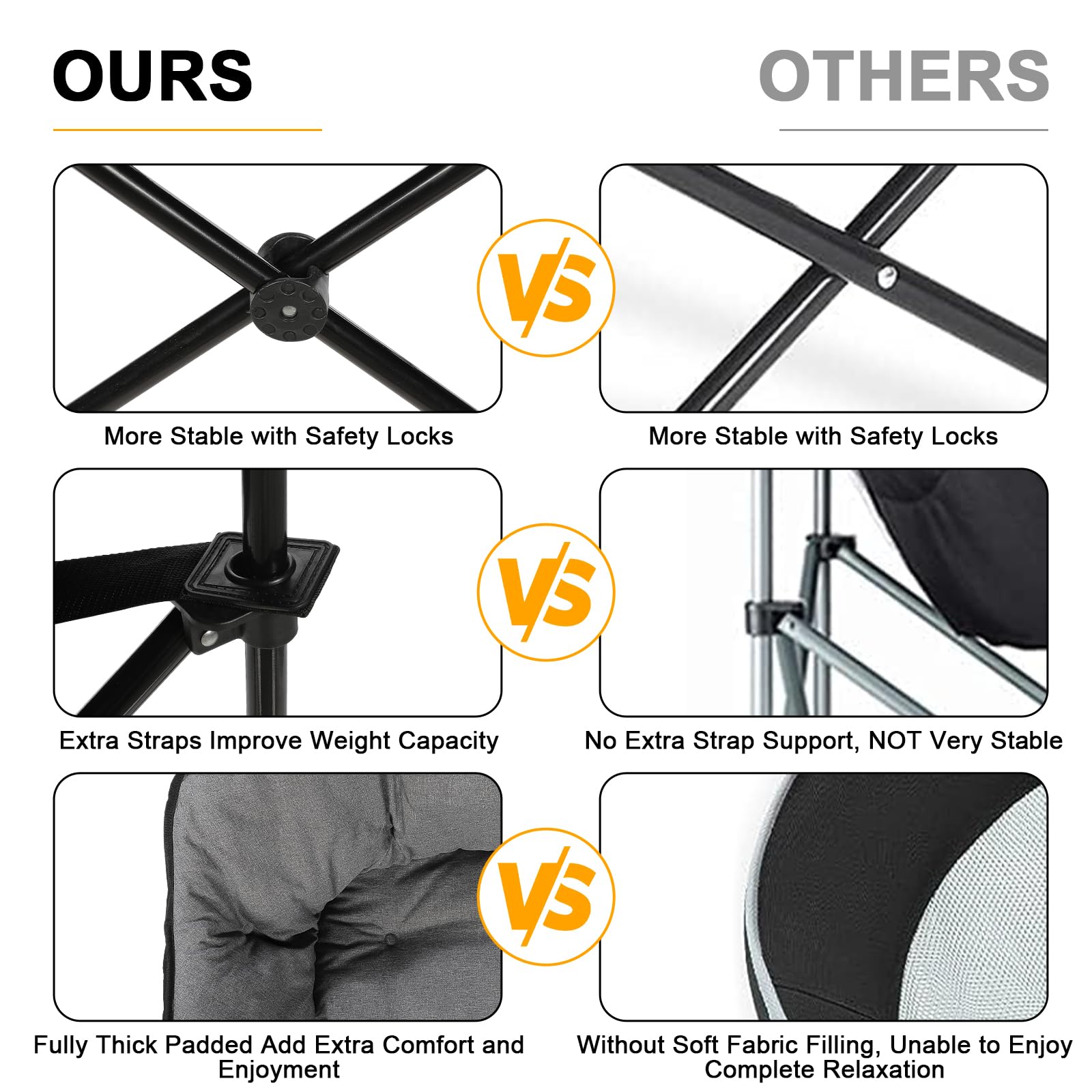 REALEAD Oversized Camping Chairs for Adults - Heavy Duty 400lbs Capacity Folding Chair with Full Padding - Comfortable Moon Round Outdoor Chair for Lawn, Beach, Picnic, Sporting Events & Backyard Relaxation