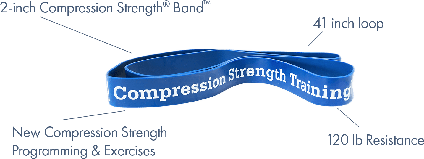 WeckMethod Resistance Bands Set - Premium Exercise Bands for Home Workouts, Strength Training, Physical Therapy & Yoga - Ideal for Men & Women Fitness Enthusiasts