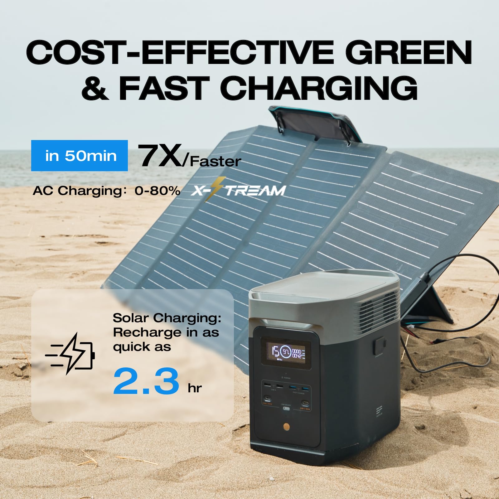 EF ECOFLOW DELTA2 220W Solar Generator Kit with LFP Battery, Fast Charging Portable Power Station - Home Backup Power Supply, Camping, RV & Outdoor Emergency Use
