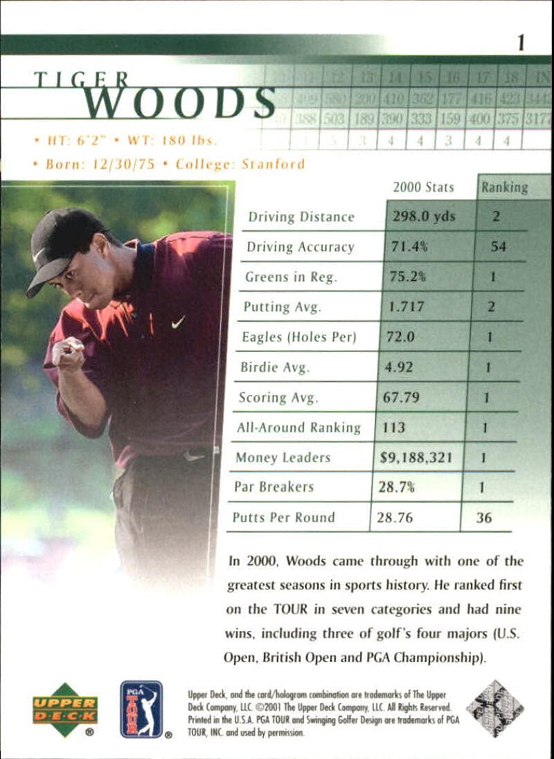 2001 Upper Deck Tiger Woods PGA/LPGA Golf Rookie Card #1 - NM-MT Condition - Collectible Sports Trading Card for Golf Memorabilia & Card Game Enthusiasts
