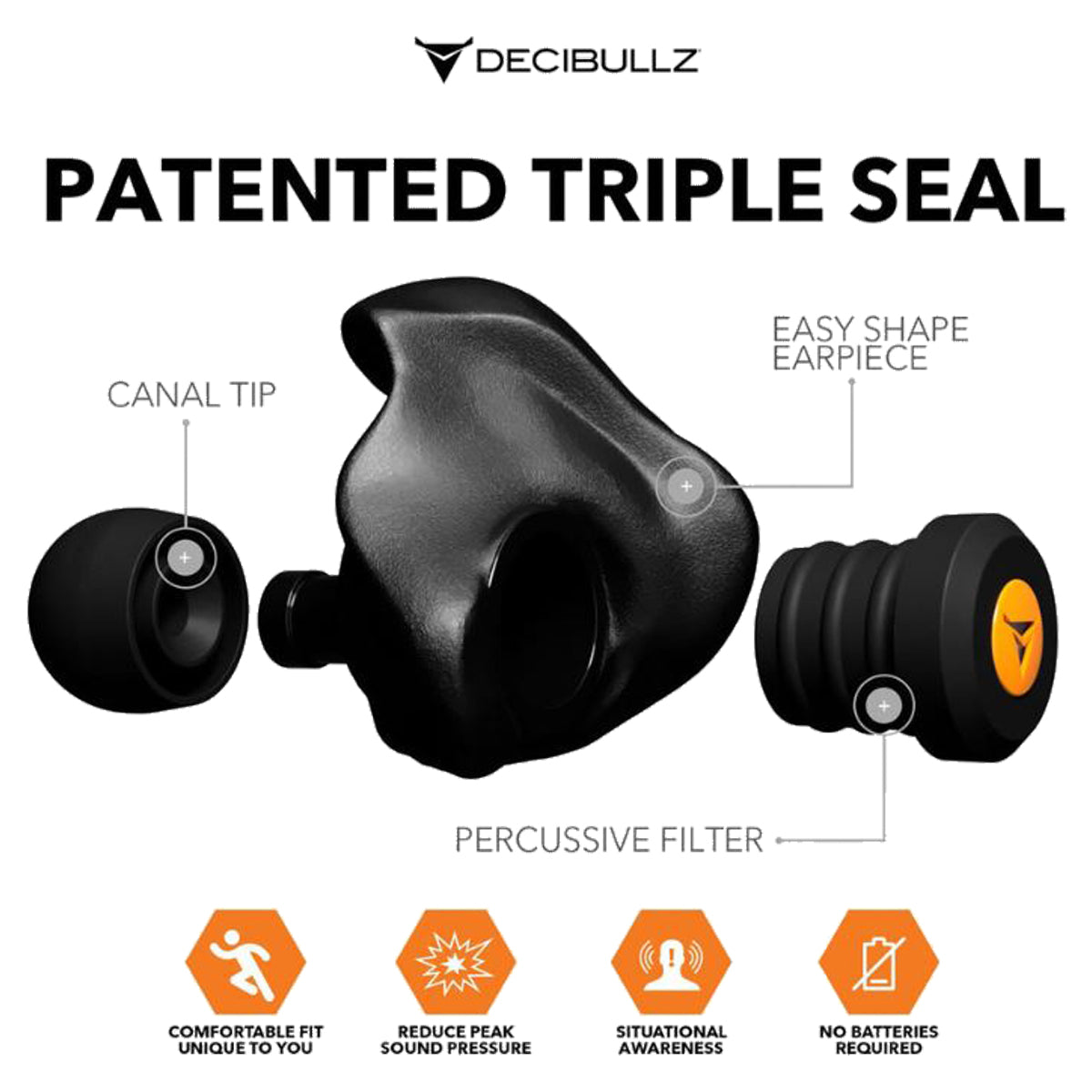 Decibullz Custom Molded Earplugs for Shooting & Hunting - Noise Reduction Hearing Protection for Range, Concerts & Motorcycling