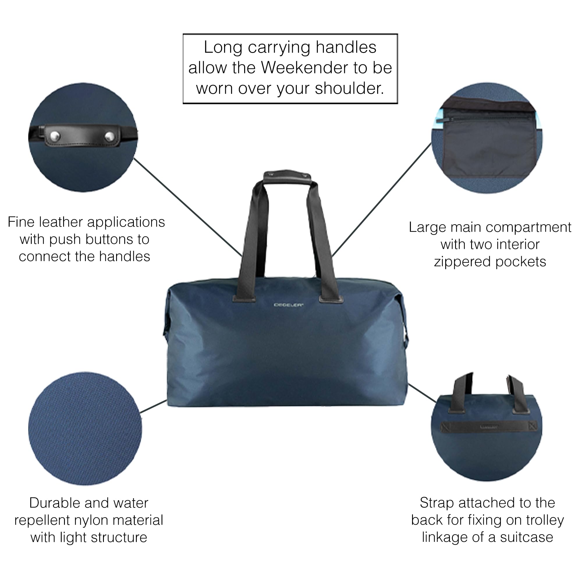 Stylish Weekender Bag for Travel - Lightweight Carry-On Duffle Bag for Women & Men, Perfect for Overnight Trips & Weekend Getaways (Marine Blue) - Ideal for Air Travel, Gym, Beach & Business Trips