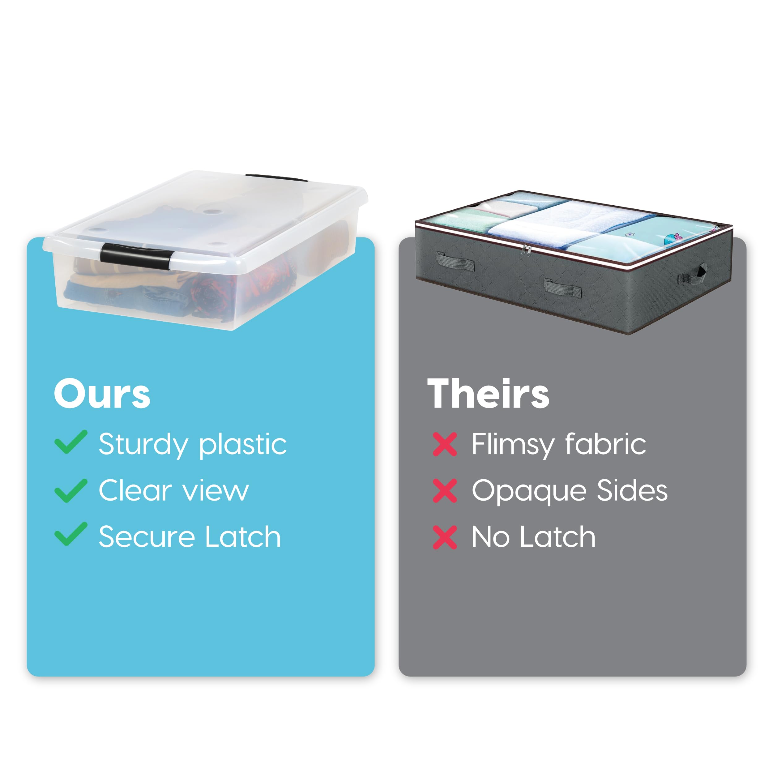 IRIS USA 40 Qt Under Bed Storage Organizer - 3-Pack Nestable Plastic Bins with Secure Lids & Durable Buckles | Space-Saving Clothes, Shoes & Bedding Storage Solution for Dorm, Apartment & Home Organization