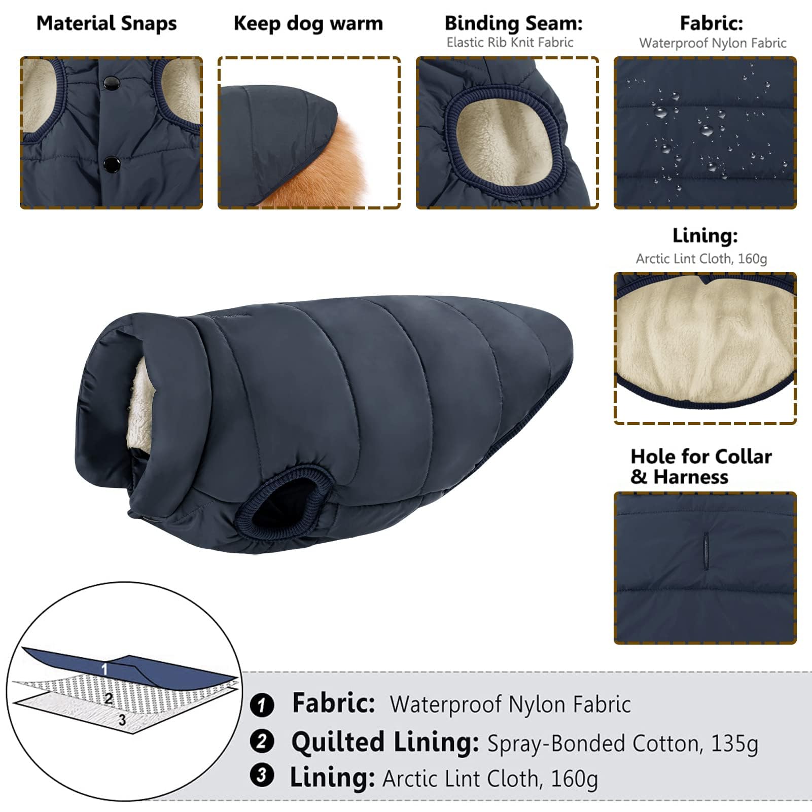 ASENKU Windproof & Waterproof Winter Dog Jacket - Fleece Lined Warm Dog Coat for Cold Weather - Small Medium Large XL Dog Vest - Blue - Perfect for Outdoor Walks & Winter Adventures