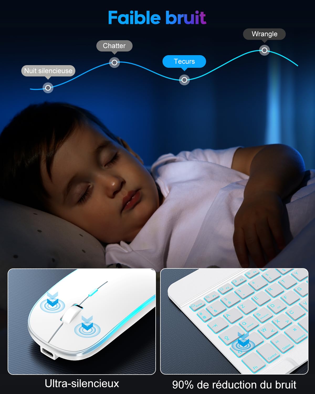 TECURS Wireless Bluetooth Keyboard and Mouse Combo for iPad iPhone - Silent Backlit Rechargeable Portable AZERTY iOS Keyboard with Ergonomic Design - Perfect for Home Office, Remote Work & Travel (White)