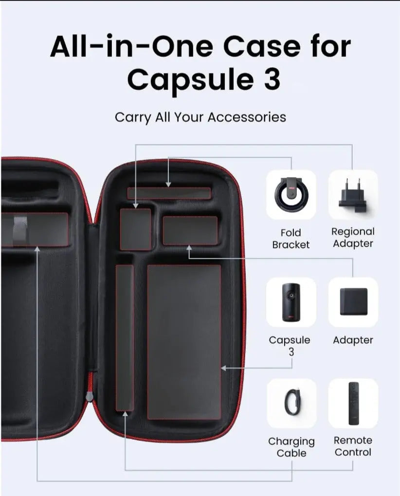 Anker Nebula Capsule 3 & Capsule 3 Laser Portable Projector Travel Case D0718 (2 Variations) - Perfect for Home Theater, Outdoor Movie Nights & Business Presentations