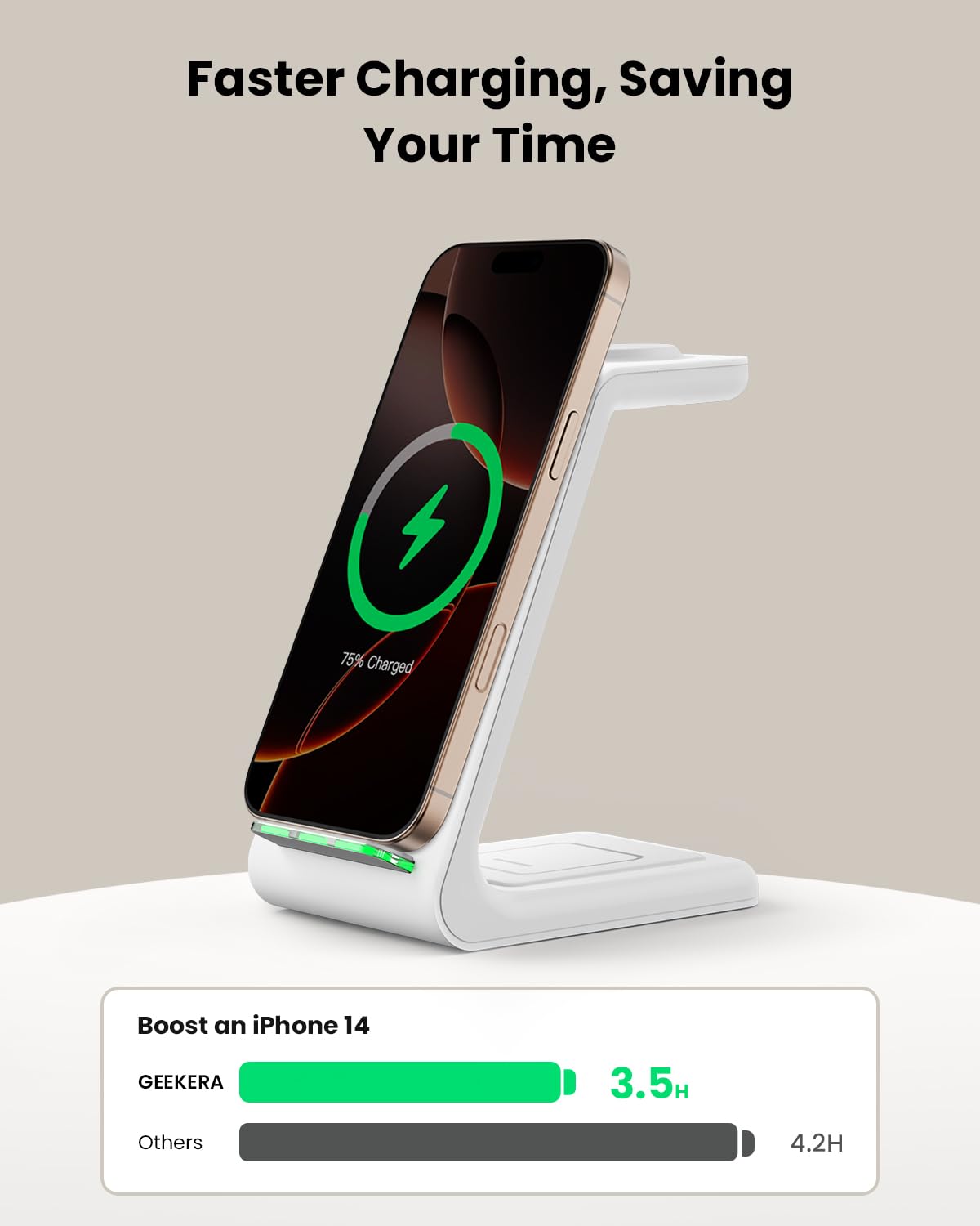 GEEKERA 3-in-1 Fast Wireless Charging Station for iPhone 16/15/14/13/12/11 Pro Max/XR/XS/X, Apple Watch Ultra 2/9/SE/8/7/6/5/4/3/2 & AirPods Pro/4/3/2 | Qi-Certified Charger Stand Dock for Bedside, Office & Travel