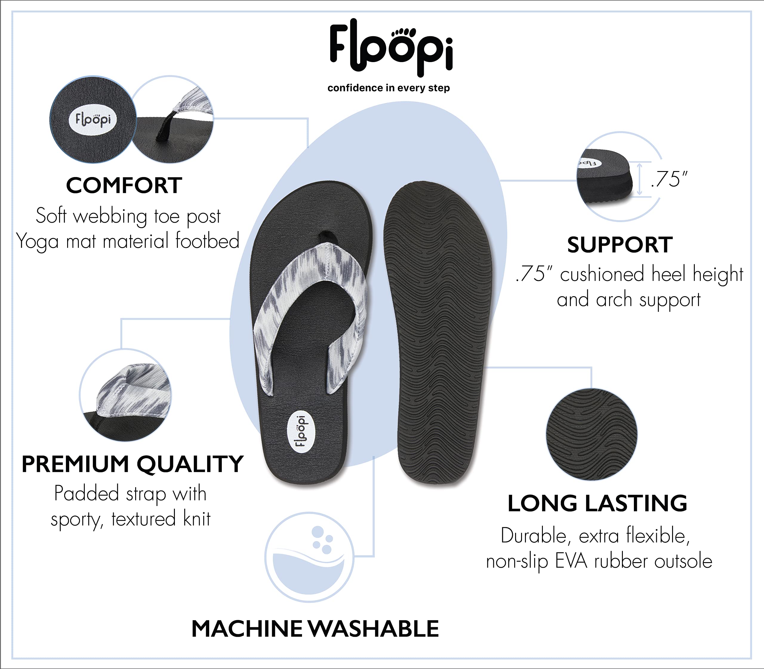 Floopi Women's Flip Flops - Comfortable Flat Yoga Sandals with Anti-Skid Soles for Beach, Pool, Yoga & Indoor/Outdoor Wear