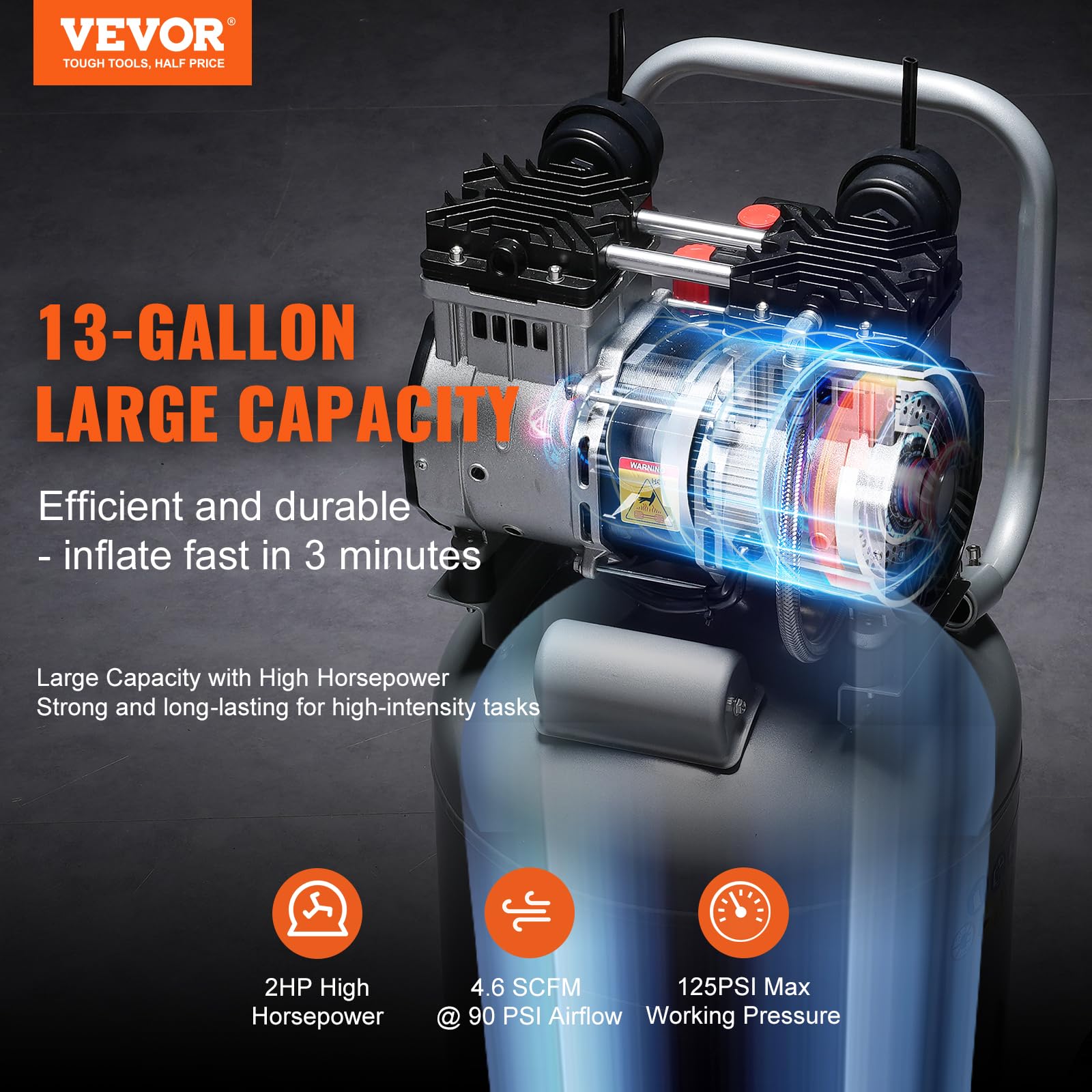 VEVOR 13 Gallon Air Compressor - 2HP Oil-Free 4.6 SCFM@90PSI with 125PSI Max Pressure, 66dB Ultra Quiet 120V Electric Air Compressor for Auto Repair, Spray Painting, Woodworking, Nailing & DIY Projects - Perfect for Home Garage, Workshop and Construction Sites