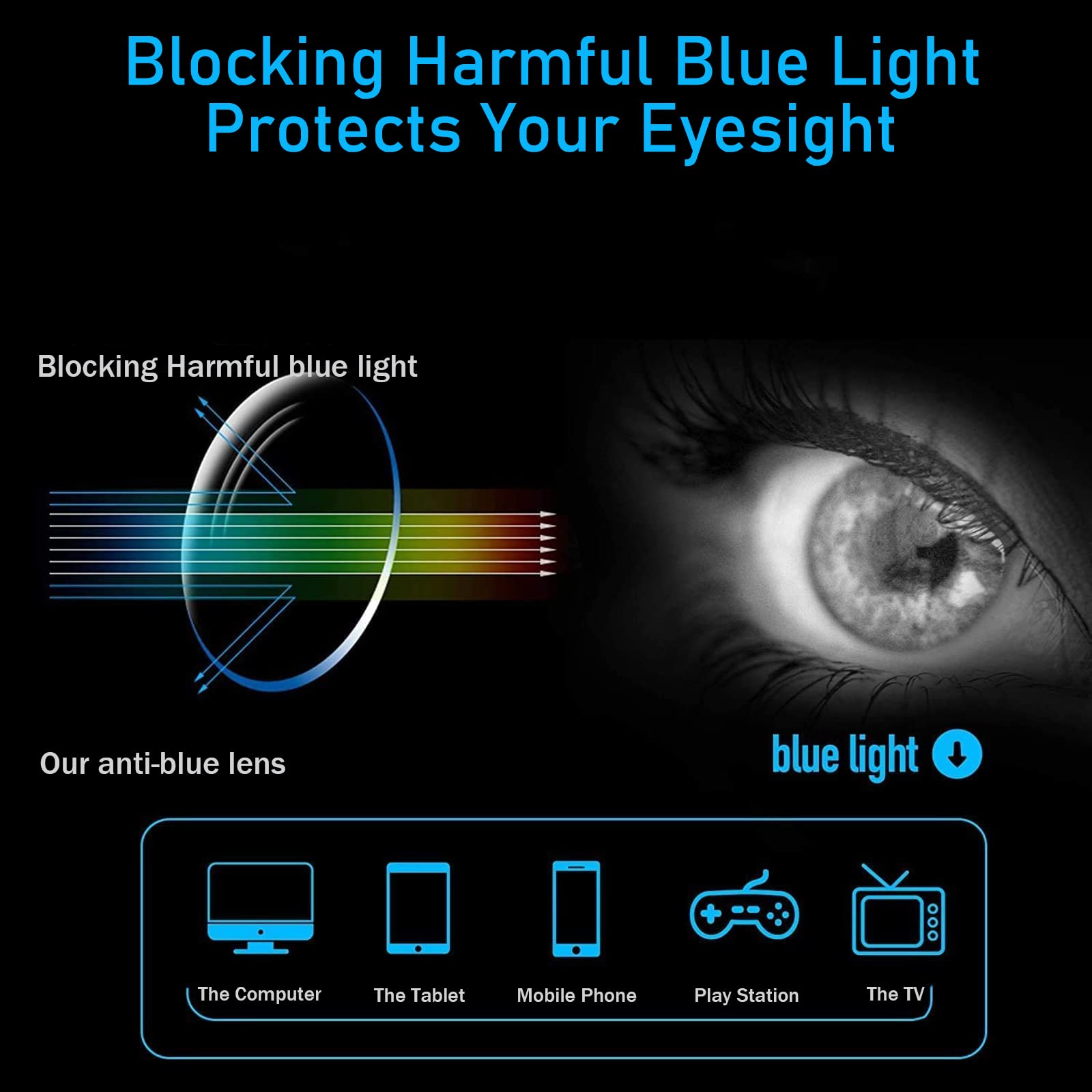 Blue Light Glasses for Men, 3-Pack Anti Glare Computer Glasses - Gaming & Office Use