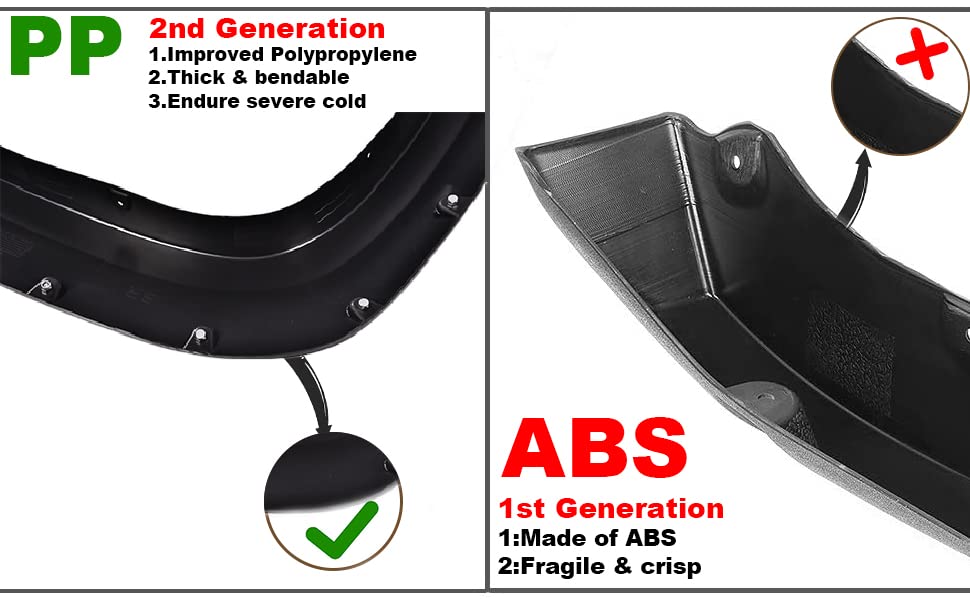 PIT66 Textured Black Fender Flares for 2004-2015 Nissan Titan - 4Pcs Front & Rear Wheel Cover Protector Mudguards | Pocket Rivet Style | Off-Road & Street Protection