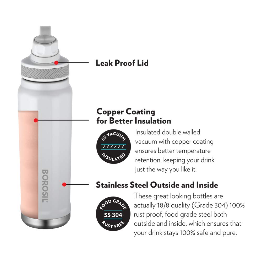 Borosil Stainless Steel Hydra SportSip - Vacuum Insulated Water Bottle 710ml Grey for Gym & Outdoor