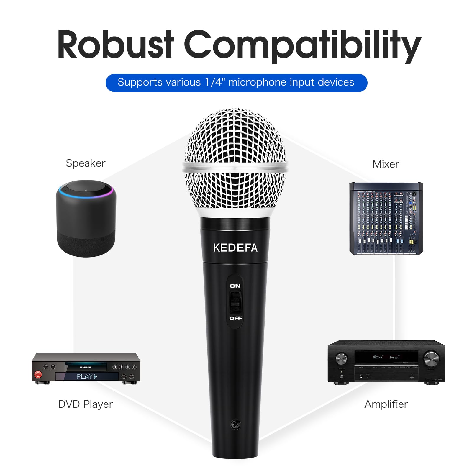 KM88 Professional Handheld Wired Karaoke Microphone - Super Cardioid Dynamic Vocal Mic with 13.12ft Detachable XLR Cable & ON/Off Switch - Ideal for Home Karaoke, Stage Performances & Live Singing with Speakers