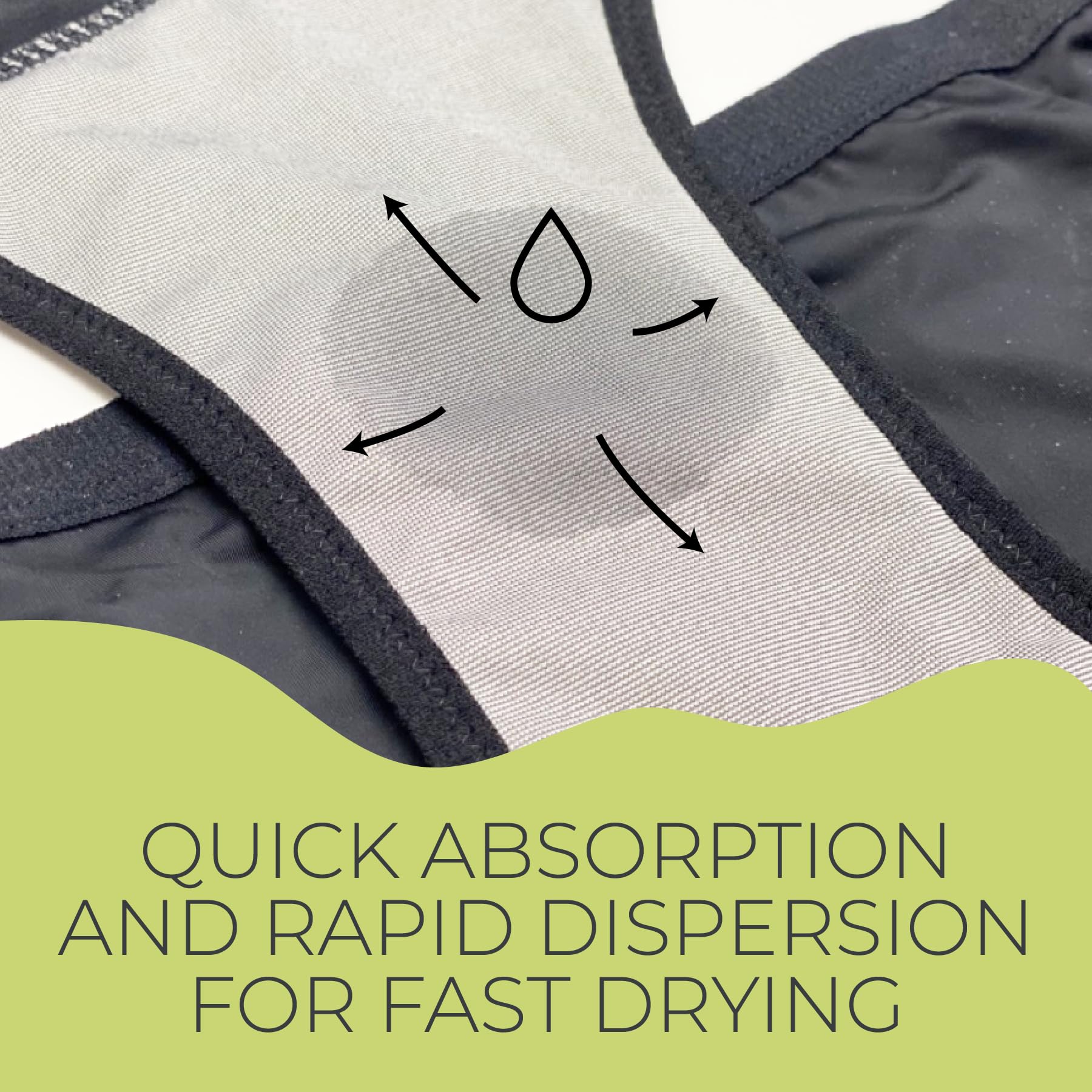 Shero Leakproof Period Underwear for Women & Teens - Maternity & Postpartum Panties with Odor & Moisture Control - Comfortable for Daily Wear, Sleeping & Post-Surgery Recovery