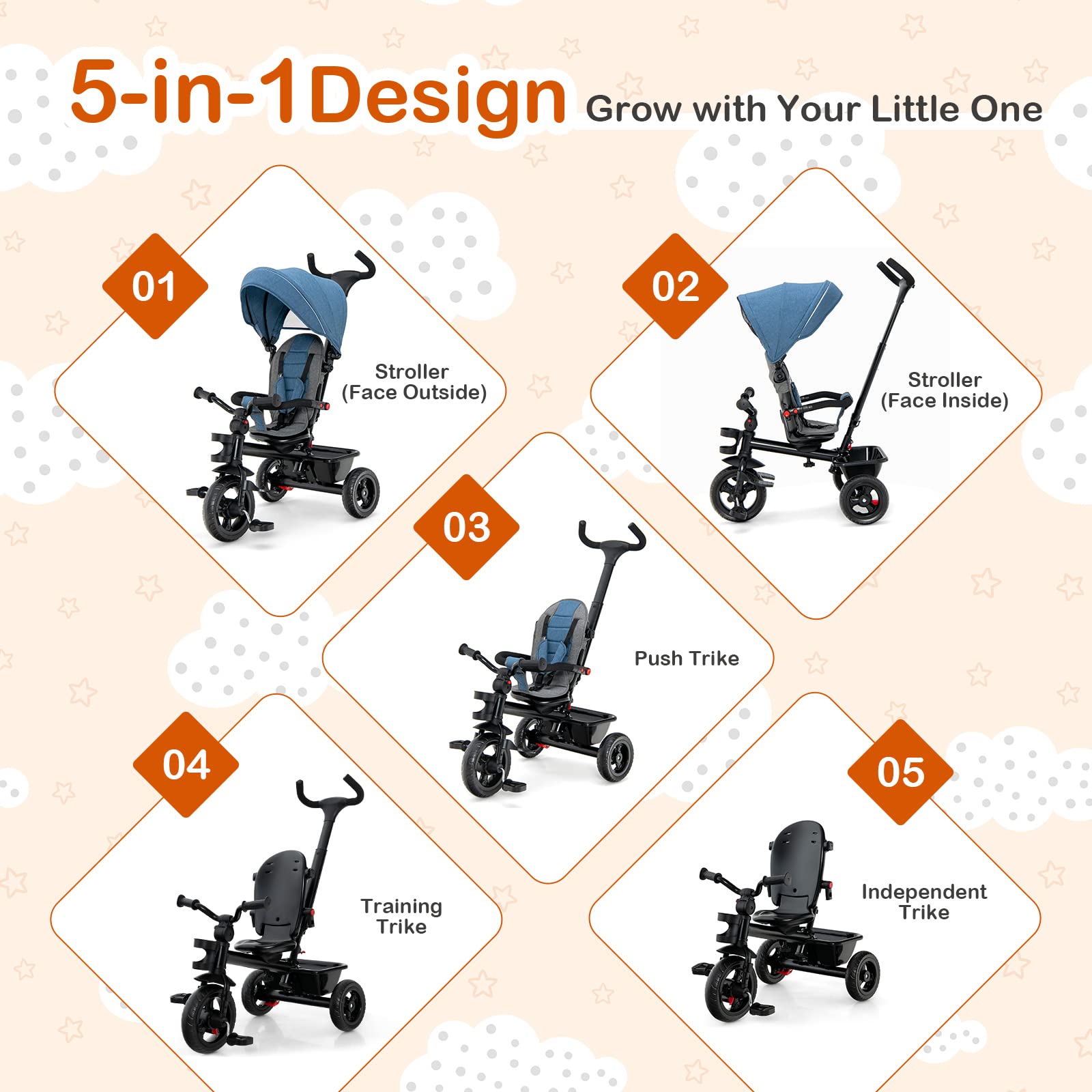 HONEY JOY 5-in-1 Convertible Baby Tricycle with Adjustable Push Handle, Canopy & Reversible Seat - EVA Wheels, Cup Holder & Storage Basket - Toddler Push Trike for Ages 1.5-5 Years (Blue) | Perfect for Park Rides, Neighborhood Strolls & Outdoor Family Adventures