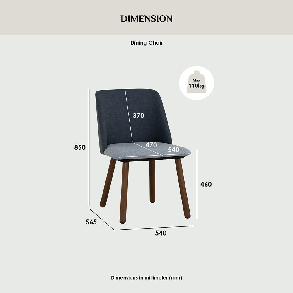 JOLLIN Modern Dining Chair - Walnut Wood Frame & Blue Upholstery - Comfortable Kitchen & Dining Room Furniture for Home & Restaurant Use