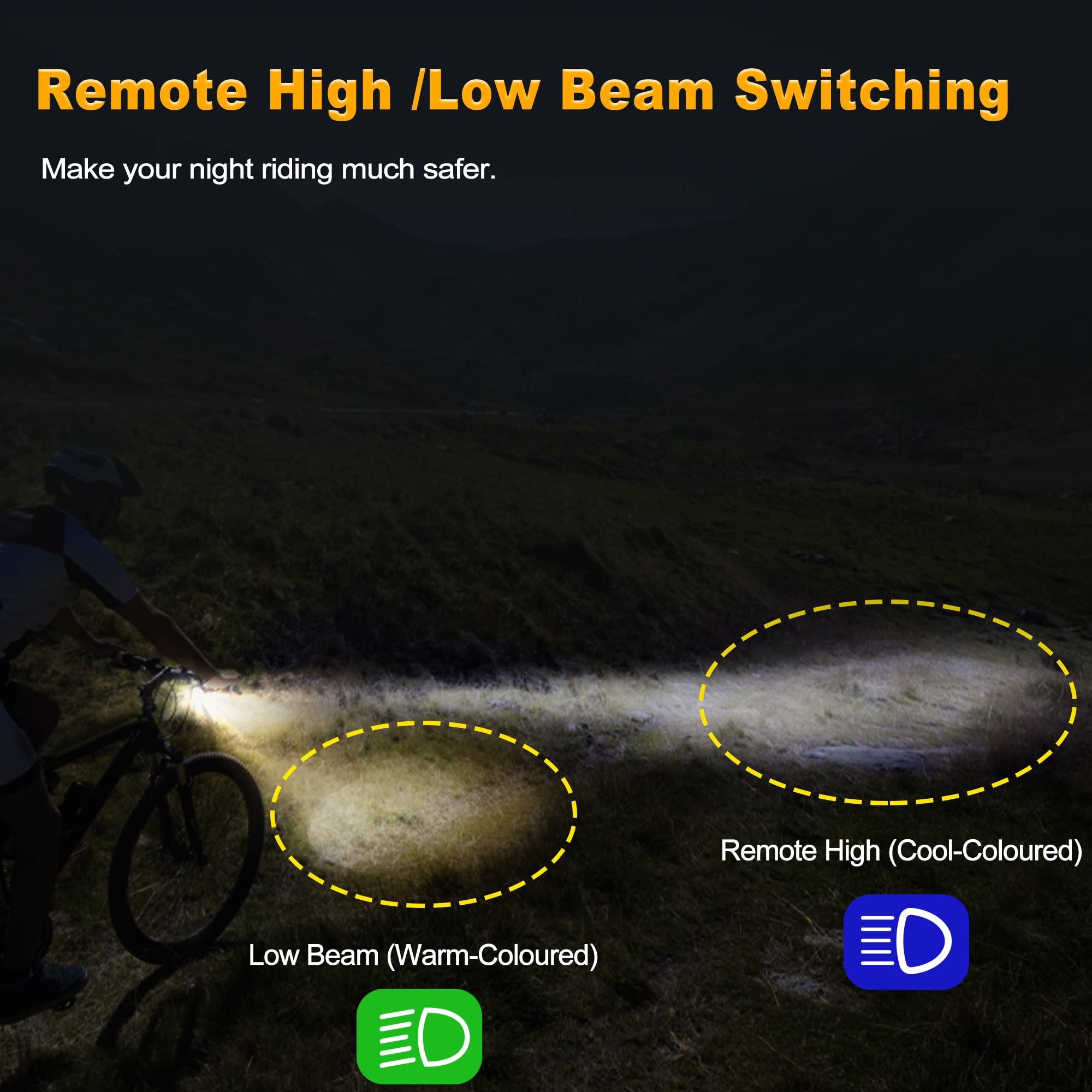2023 Super Bright USB-C Rechargeable Bike Lights - Remote Control High/Low Beam Bicycle Headlight & Taillight Set for Night Cycling, Commuting & Mountain Biking