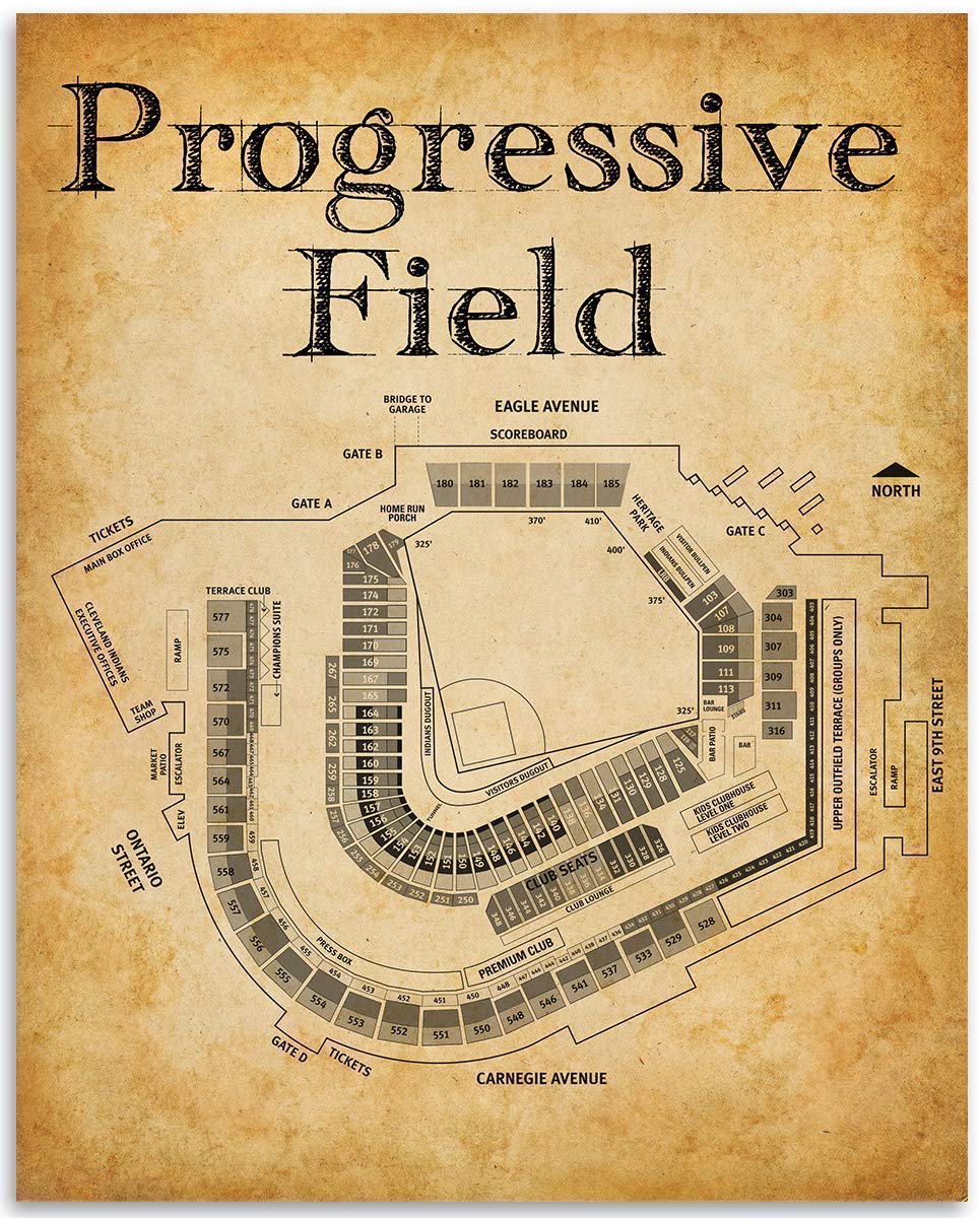 Cleveland Progressive Field Stadium Seating Chart - 11x14 Baseball Wall Art Print | Vintage Baseball Poster for Boys & Girls Room Decor | Perfect Gift for Baseball Fans | Sports Memorabilia & Home Office Décor