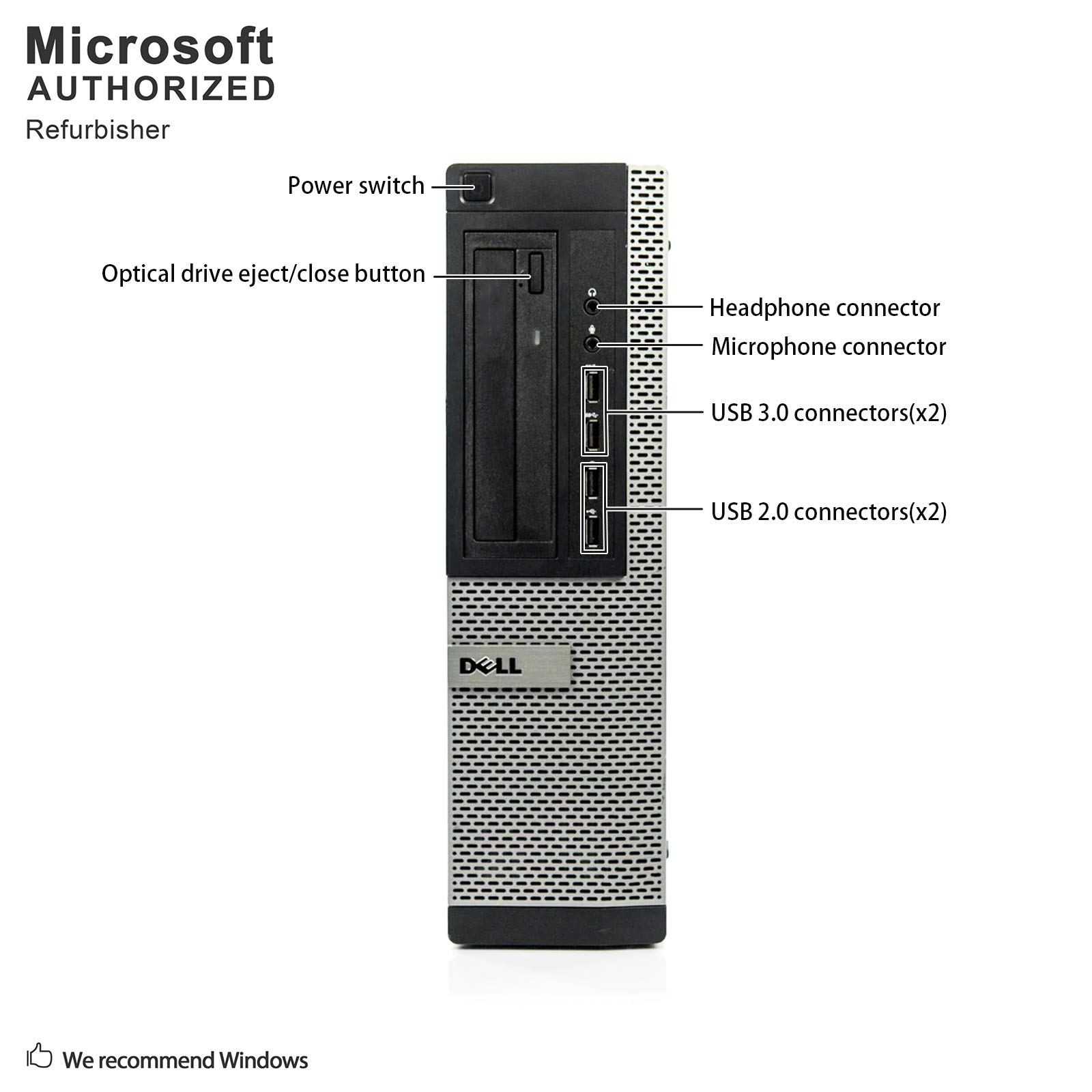 Refurbished Dell Optiplex 7010 Desktop PC - Intel Quad Core i5 3.4GHz, 16GB RAM, 2TB HDD, DVD-RW, WiFi, Windows 10 Pro | Ideal for Home Office, Business Workstations & Remote Learning