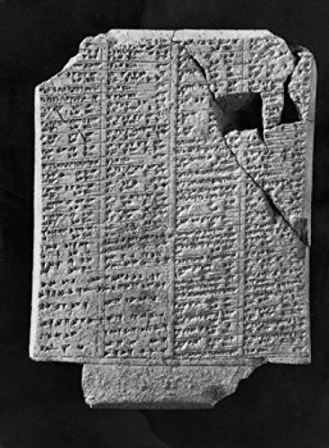 Vintage Assyrian Kings Stone Tablet Poster Print - 18x24 Inches - Ancient Mesopotamia Artifact Replica for Home & Office Decor | Perfect for History Lovers, Classroom Display, Museum Gift