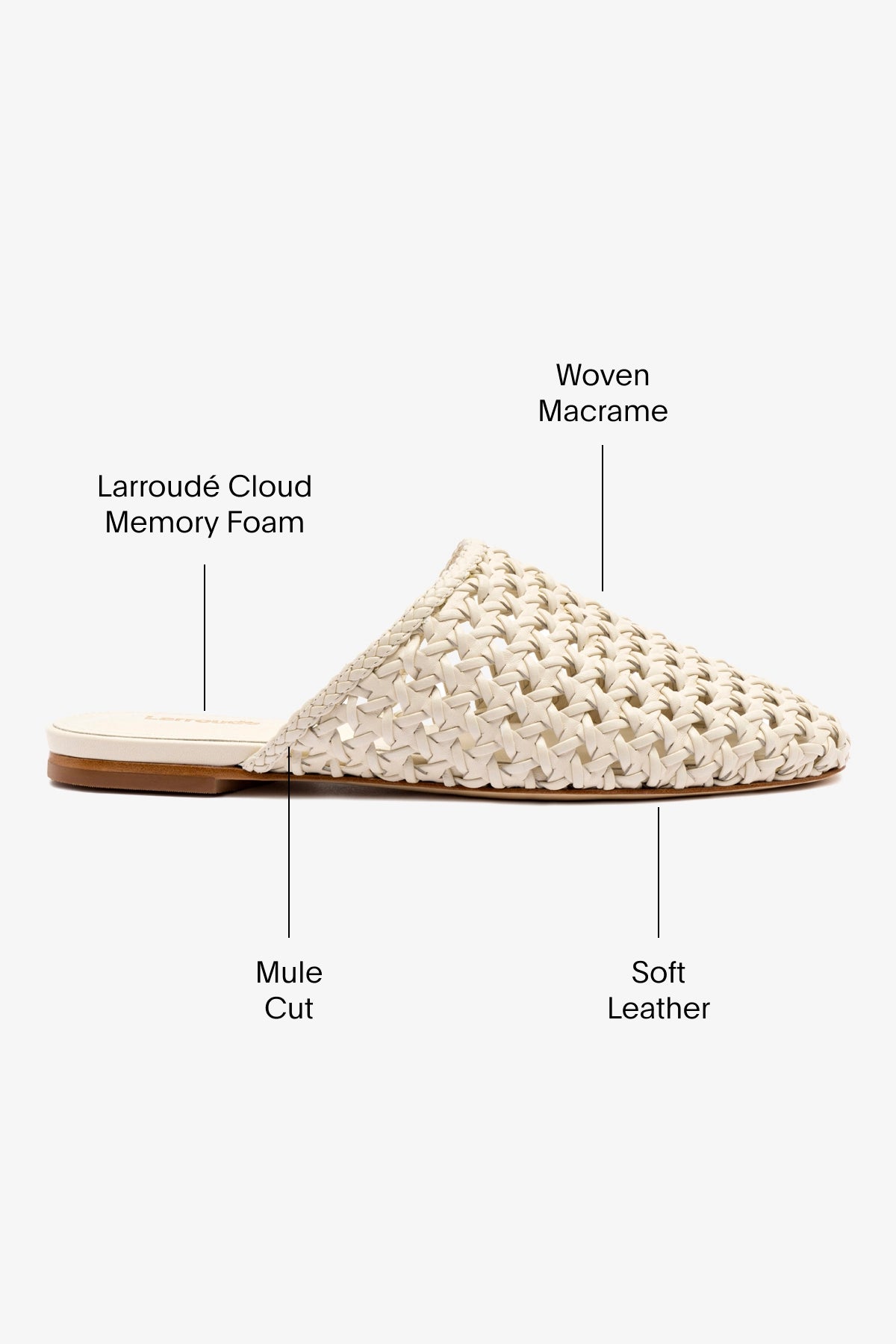 Venice Macrame Flat Mule Sandals - Ivory Leather Slip-On Shoes for Women | Comfortable Bohemian Summer Shoes for Beach, Vacation & Casual Outings