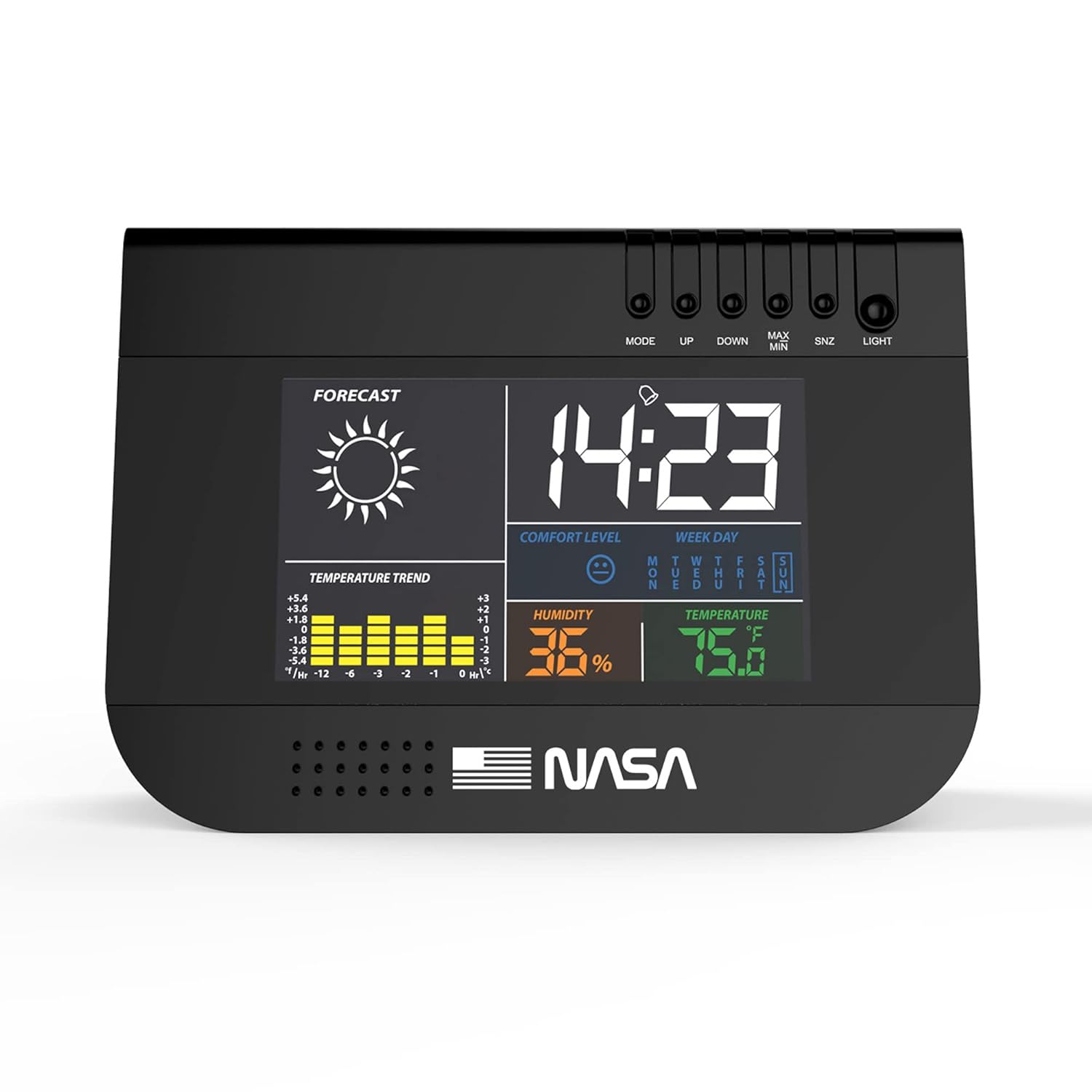 NASA Weather Station Satellite WS100 - Wireless Digital Weather Forecaster for Home & Outdoor Use - Accurate Temperature, Humidity & Wind Speed Monitoring