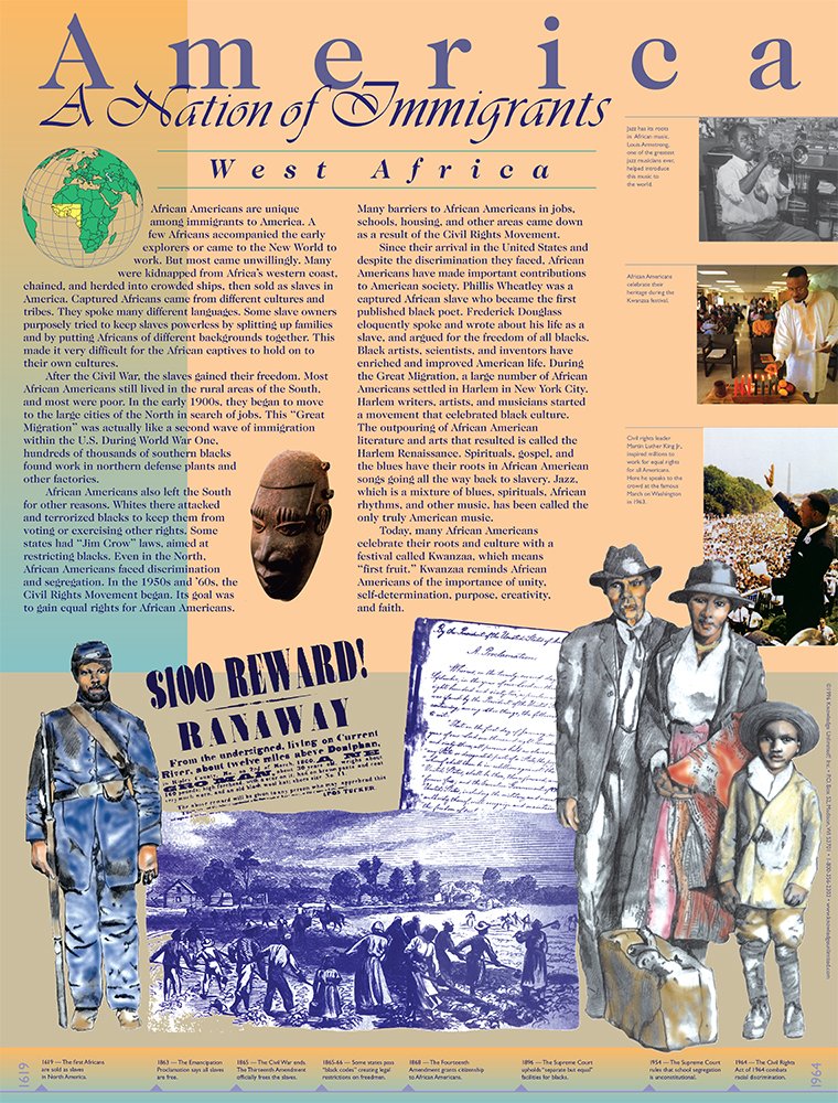 Knowledge Unlimited Inc. America: A Nation of Immigrants - West Africa Educational Poster | Classroom Decor & Cultural Learning Resource