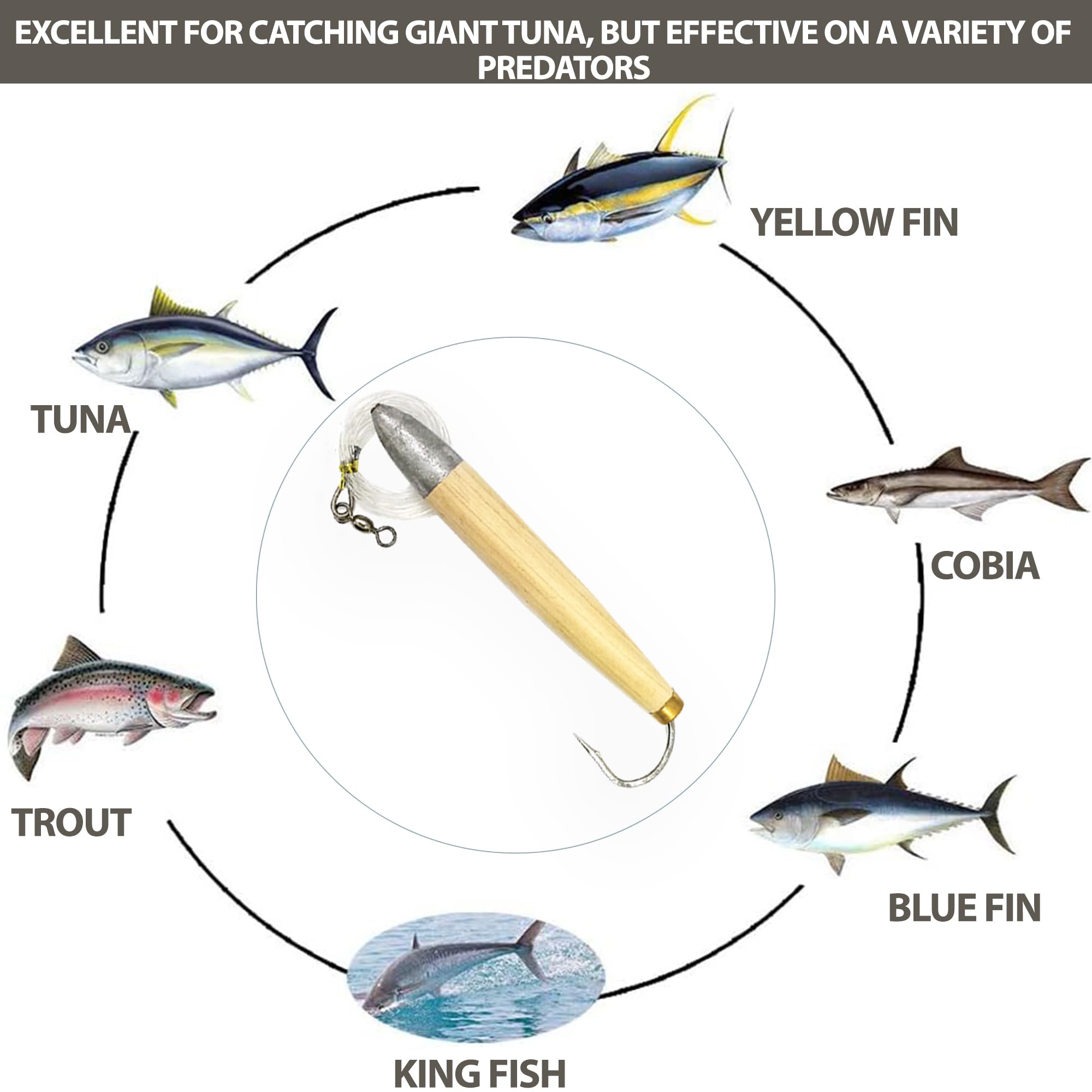Premium Tuna Fishing Lures Kit - 6-Piece Saltwater Offshore Fishing Gear Set with Cedar Plugs, Jet Head Lures, Tuna Feathers & Durable Tackle Bag | Perfect for Deep Sea Tuna Fishing, Charter Trips & Sport Fishing Adventures