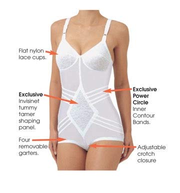 Rago Style 9051 Women's Firm Control Body Briefer Shapewear - Tummy Control & Waist Cincher for Smoothing Under Dresses, Wedding & Formal Events