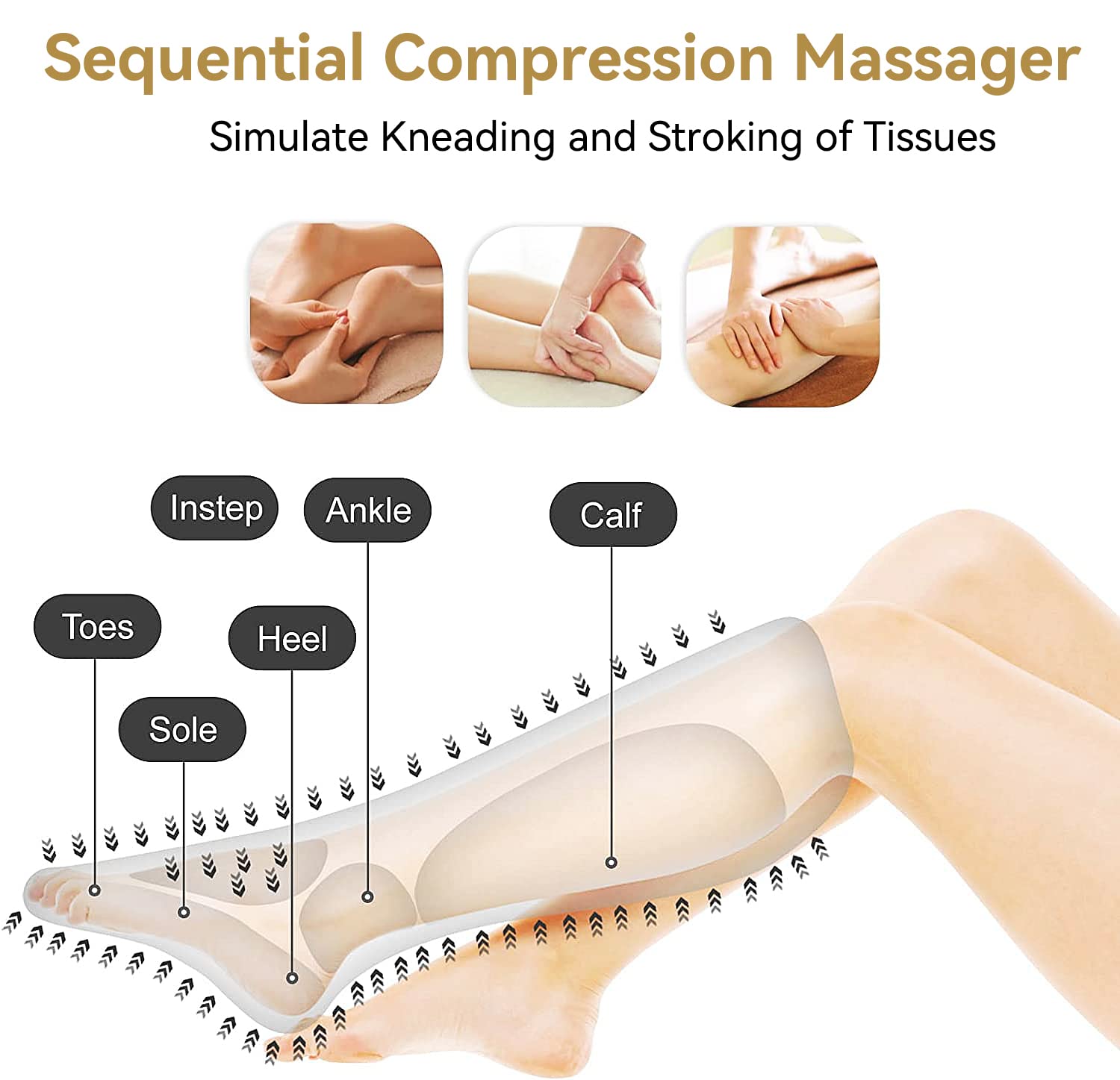 FIT KING Air Compression Leg Massager Boots for Circulation & Edema Relief - Foot Calf Massage Machine for Fatigue Recovery, FSA HSA Eligible - Perfect for Post-Workout Recovery, Pregnancy Swelling & Office Workers (Includes Extensions)