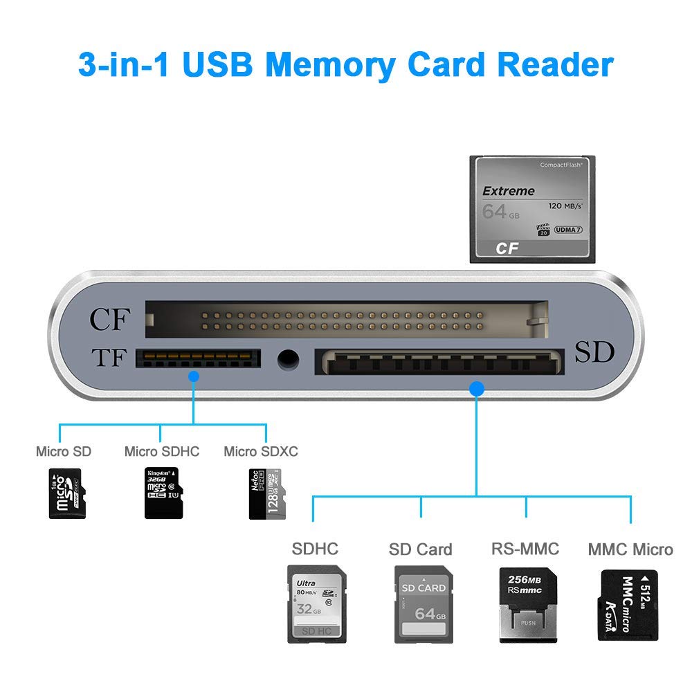 Memwah Aluminum USB 3.0 Multi-Card Reader - 3-in-1 High-Speed Memory Card Adapter for CF/SD/Micro SD - Compatible with MacBook Pro, iMac, Windows PC & Laptops - Perfect for Photographers, Videographers & Data Transfer