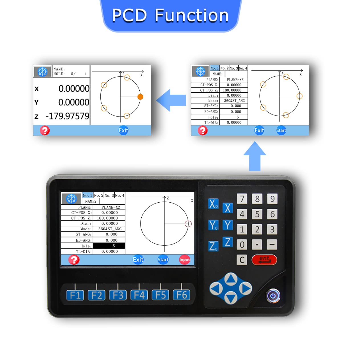Resson 3 Axis DRO Digital Readout with RPM Function & TTL Input Signal - Precision Milling Machine Digital Readout System for Accurate CNC Machining & Lathe Operations