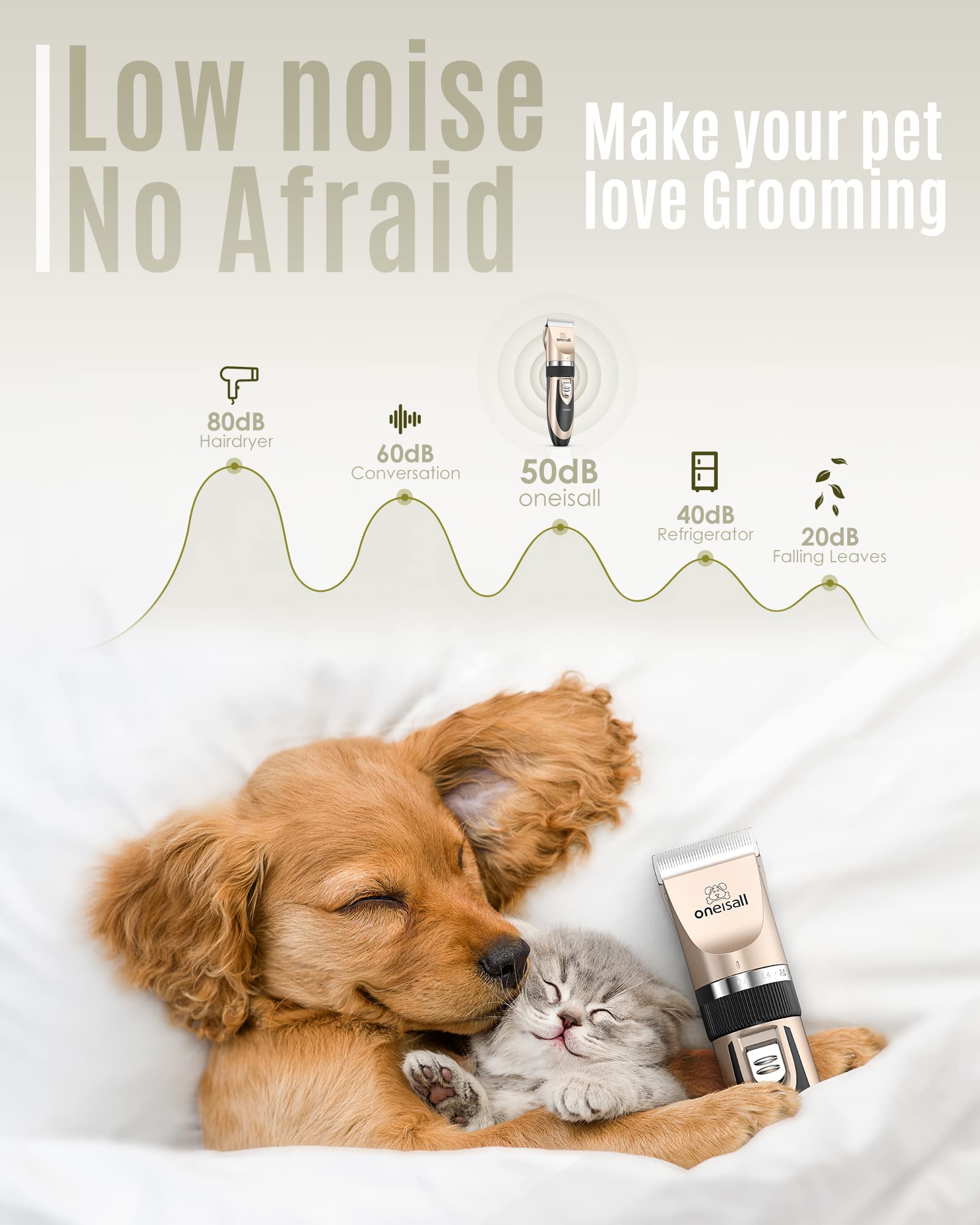 Oneisall Low Noise Rechargeable Cordless Dog & Cat Hair Clipper Set - Quiet Pet Grooming Kit with Dog Shaver for Professional Home Grooming (Gold) - Perfect for Trimming, Shaping & Maintaining Your Pet's Coat at Home