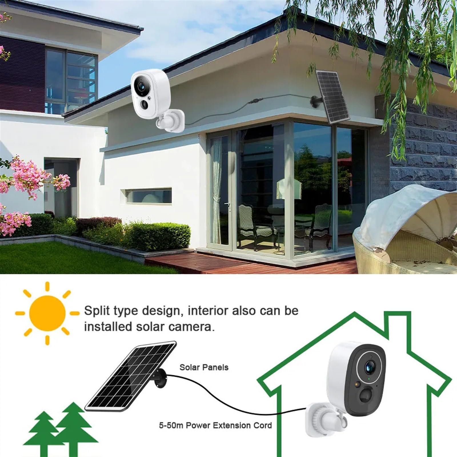 5MP Solar Powered Outdoor Security Camera with Night Vision, Waterproof, Motion Detection, Works with Baby Monitor - Includes 32GB SD Card for Home & Business Surveillance