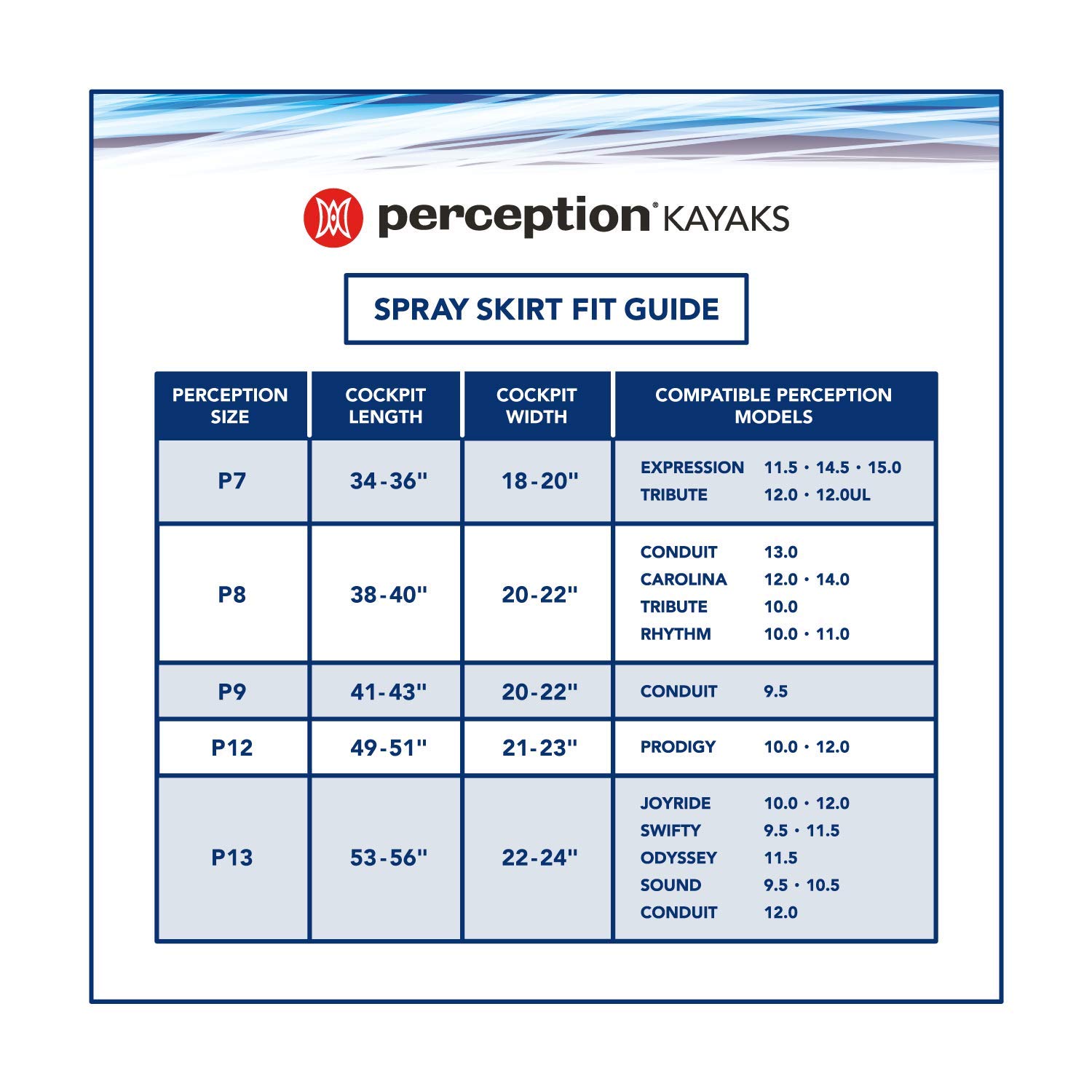 Perception Truefit Spray Skirt for Kayaking | Waterproof Kayak Spray Skirt for Sit-Inside Kayaks | Sizes P7 to P12 | Ideal for Whitewater, Touring & Recreational Kayaking