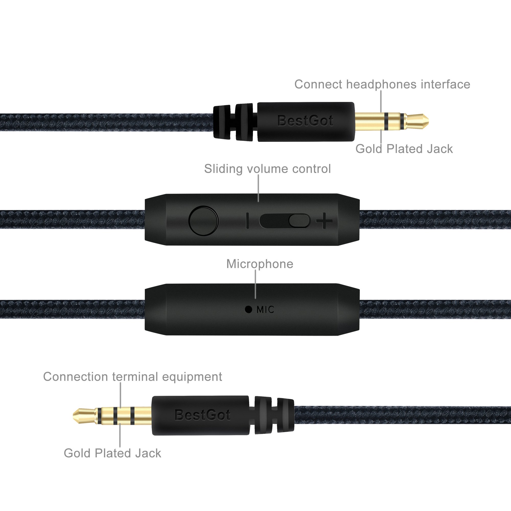 BG6002 Kids Headphones with Microphone - Volume Limited Safe Headset for Children, Foldable Design with 3.5mm Plug & Removable Cord (Black/Green) - Perfect for School, Travel, and Online Learning