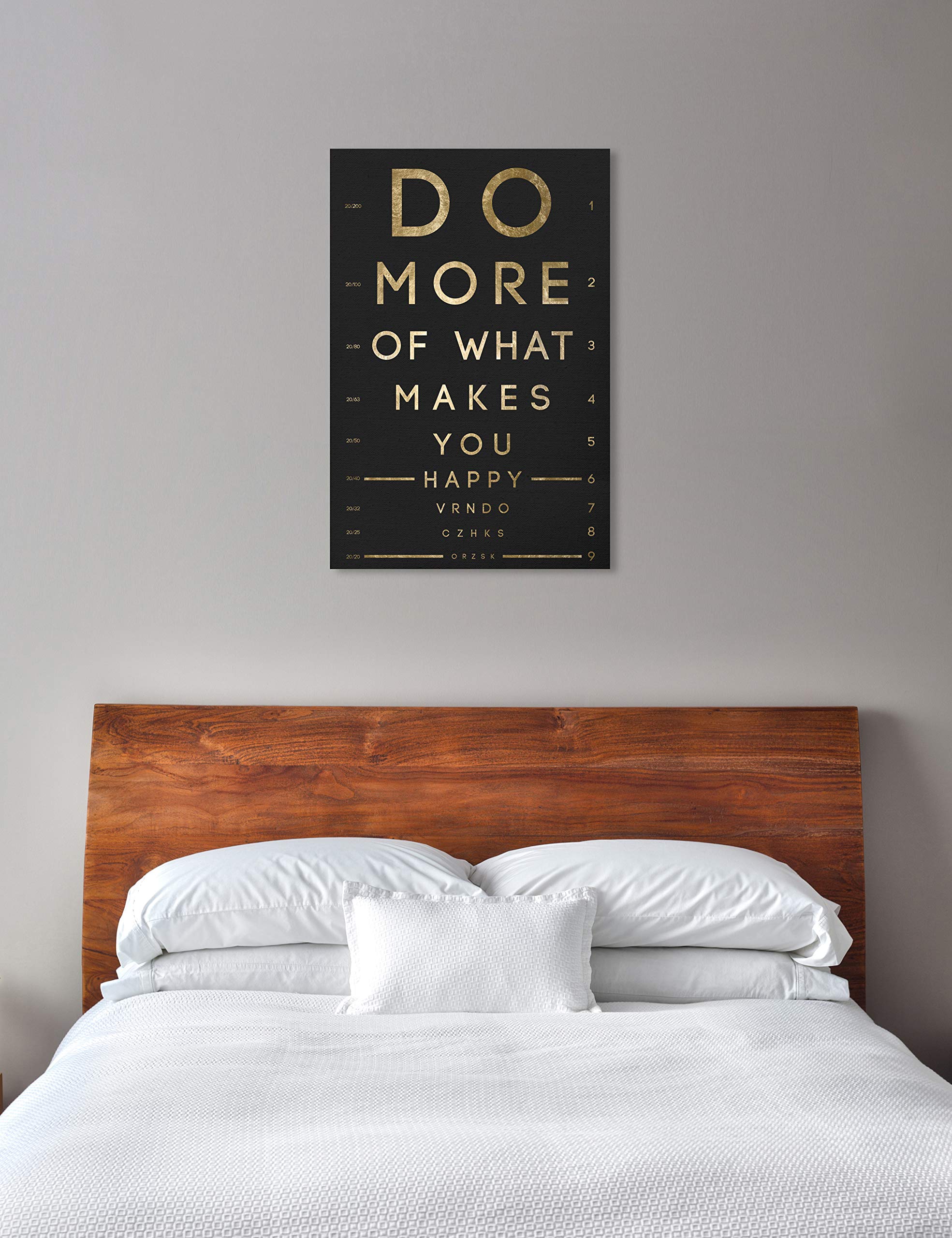 Be Happy Eye Chart Wall Art Canvas Print - 30