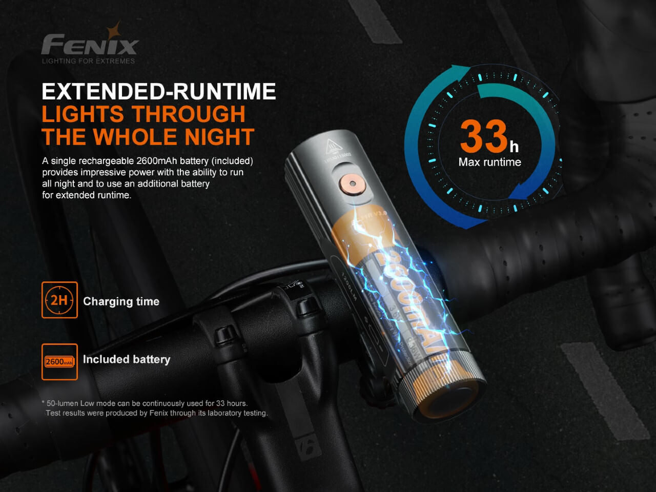 Fenix BC21R V3.0 Rechargeable LED Bike Light - 1200 Lumens, Waterproof Cycling Headlight for Night Riding, Commuting & Mountain Biking