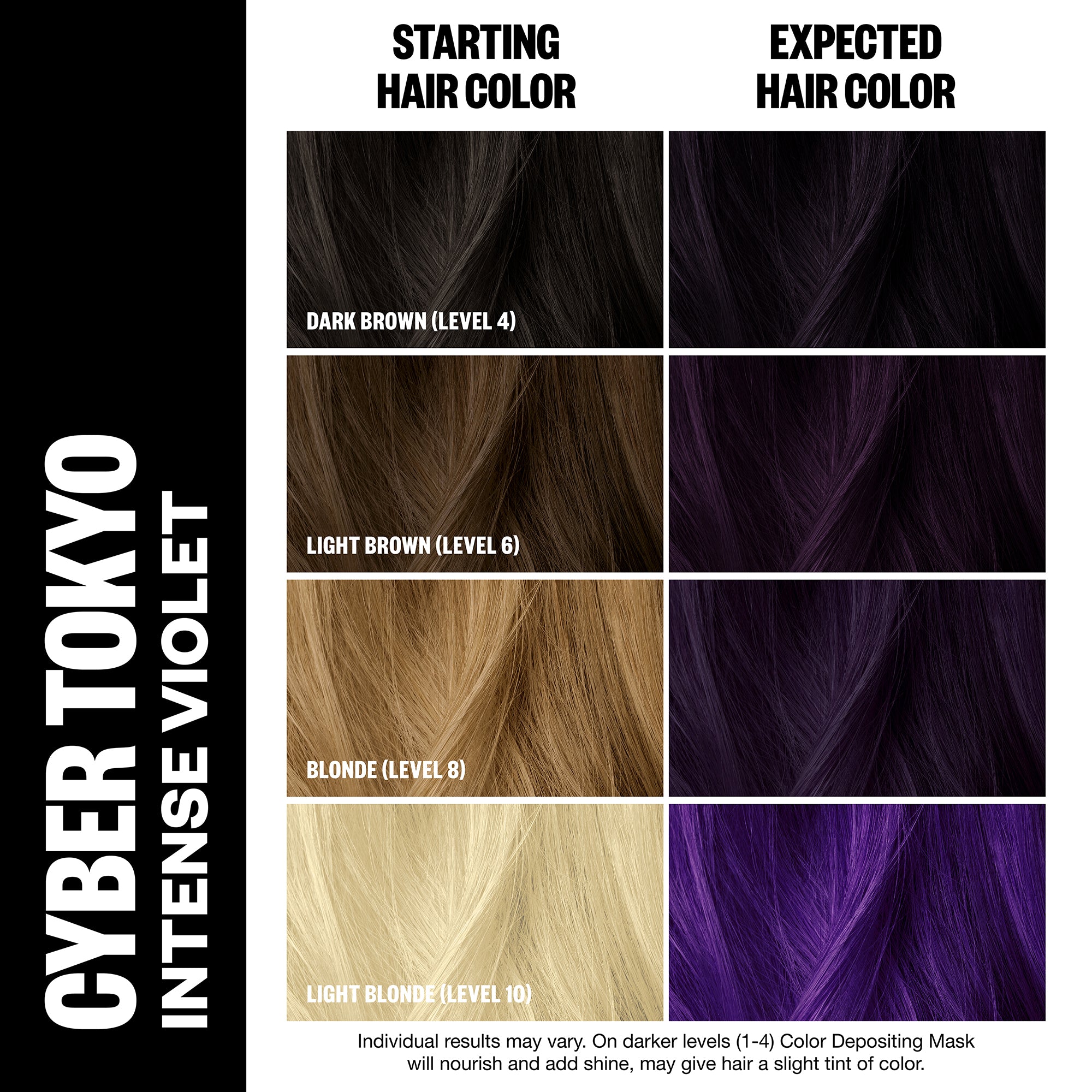 Best Color Depositing Hair Mask for Vibrant, Long-Lasting Color - Perfect for At-Home Hair Care & Salon-Quality Results