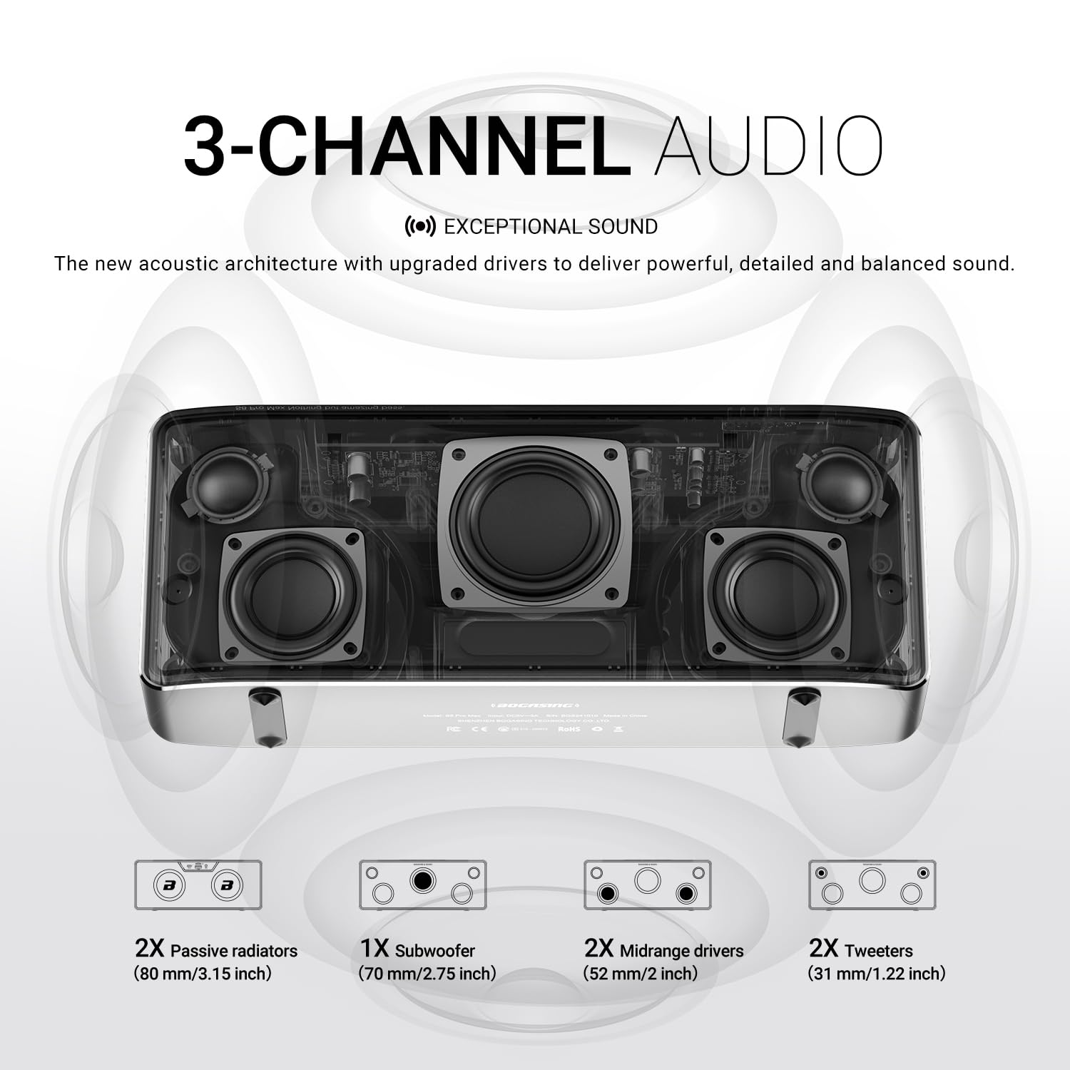 BOGASING S8 Pro Max Bluetooth Speaker - 3-Channel Hi-Fi Stereo Sound with Deep Bass, EQ & DSP Technology, Wireless Portable Speaker with TF Card Slot, AUX Input & Built-in Mic for Home, Office, Outdoor Parties & Travel (Silver)
