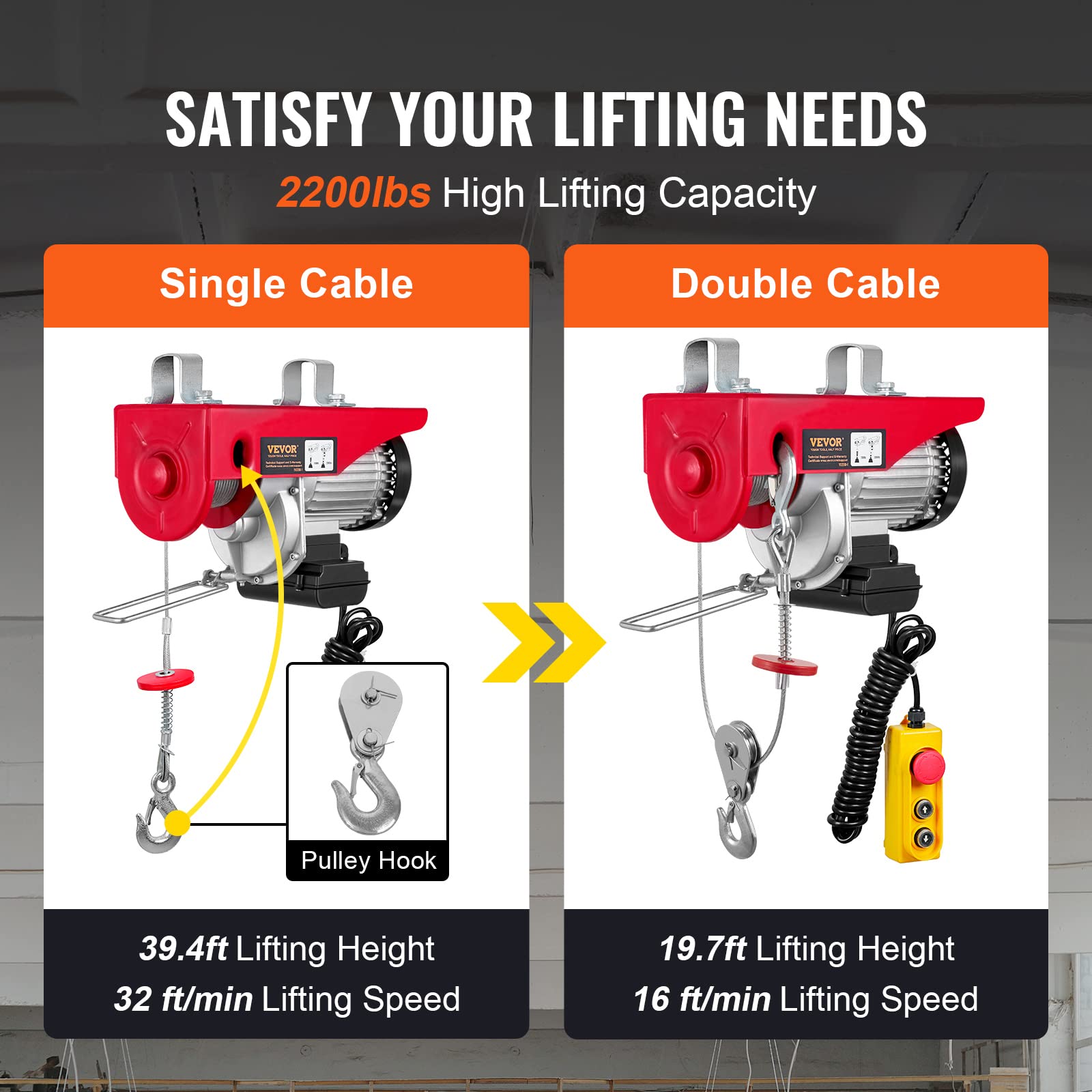 Happybuy 2200Lbs Electric Hoist - 110V Overhead Crane with Steel Hook & Remote Control - Ceiling Pulley Winch for Warehouse, Construction, Garage Lifting - Emergency Stop Switch Included (Red) - Perfect for Heavy Duty Material Handling and Industrial Applications