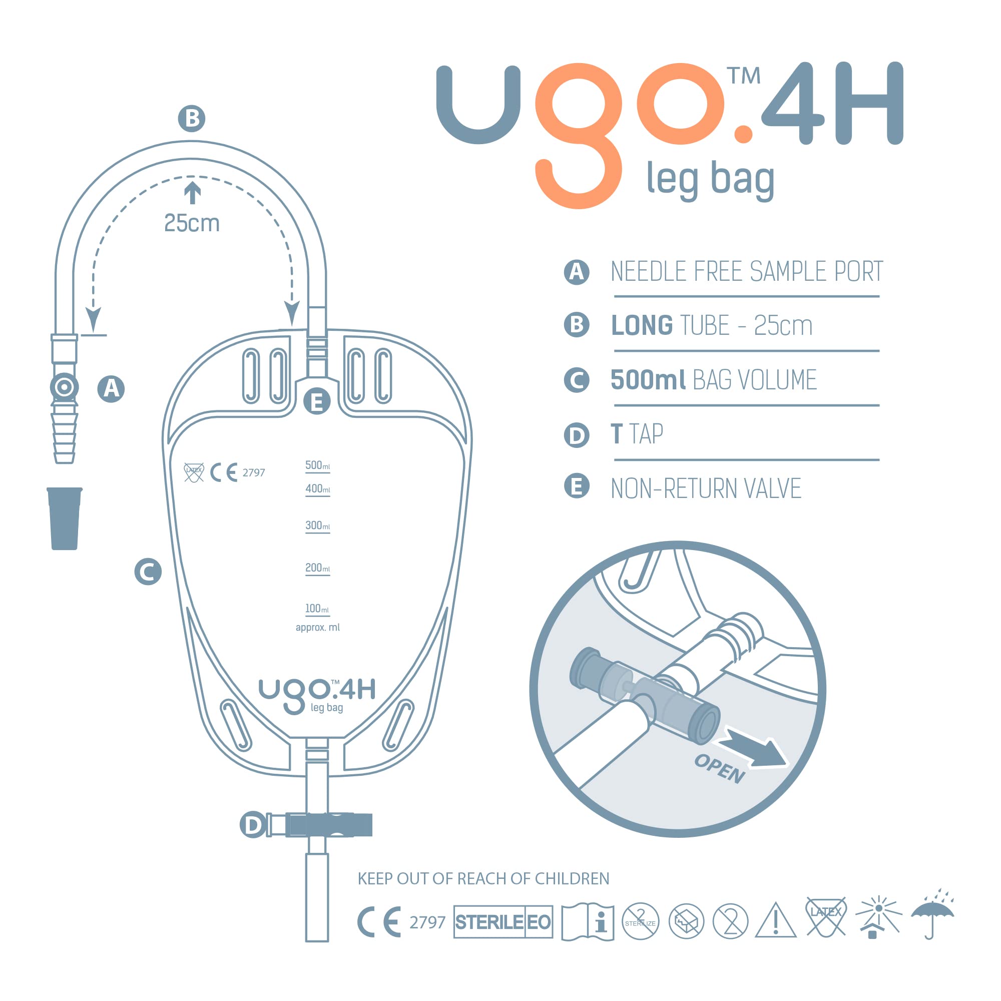 Ugo Leg Bags (Pack of 10) - 500ml Urine Drainage Bags with T Tap & Soft Fabric Backing, Comfortable Leg-Shaped Design for Catheter Users - Ideal for Daily Use, Travel & Post-Surgery Care