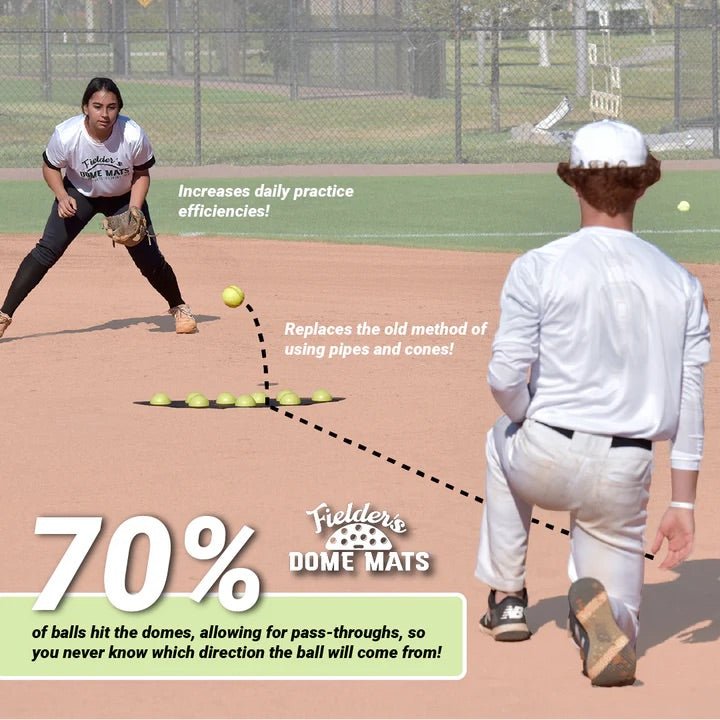 Fielder's Dome Mat® - Premium Baseball & Softball Training Mat for Fielding Practice | Perfect for Indoor & Outdoor Drills, Team Practices, and Solo Training Sessions