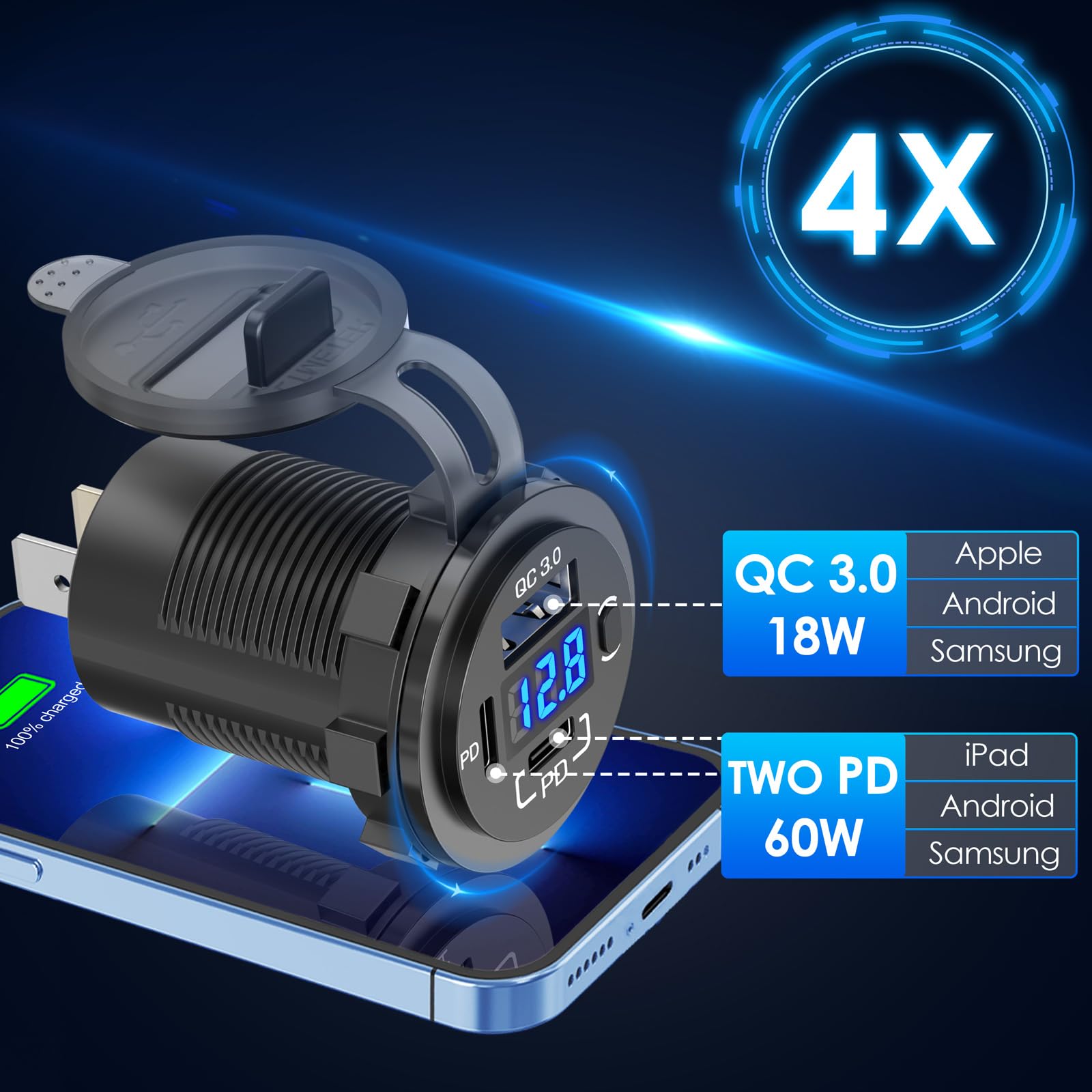 12V USB Outlet Dual PD 30W & QC3.0 18W Fast Car Charger with Voltmeter - Waterproof USB C Power Socket for Car, Boat, RV, Marine - Perfect for Road Trips, Camping & Charging Phones, Tablets
